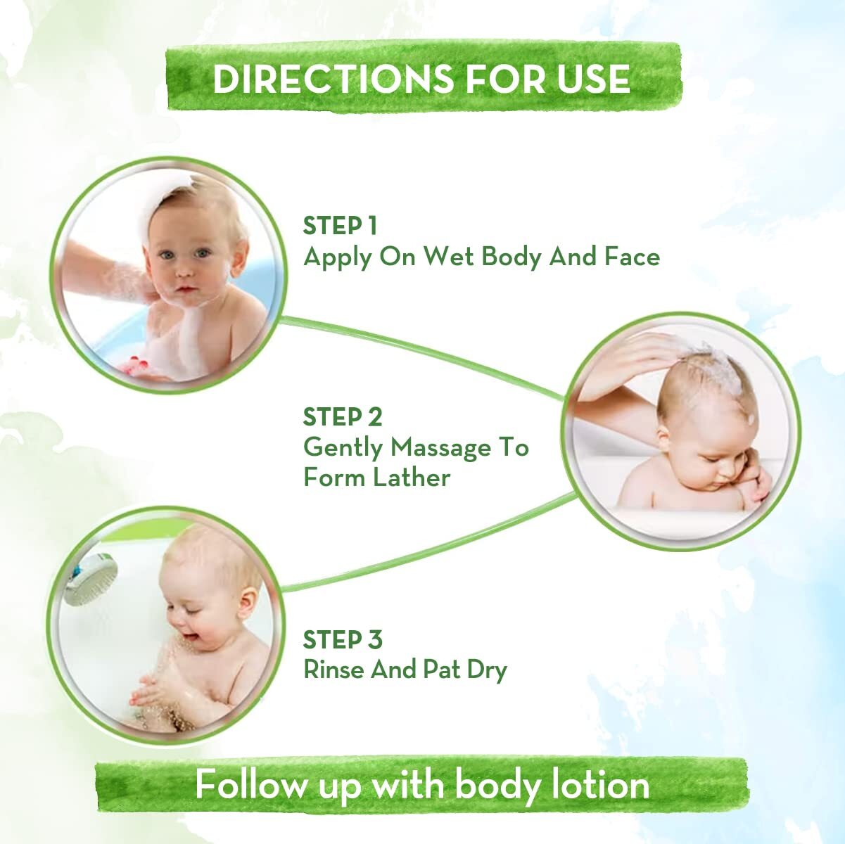 Mamaearth Coco Soft Bathing Bar for Babies With Coconut Oil 75gm (Pack of 2)_
