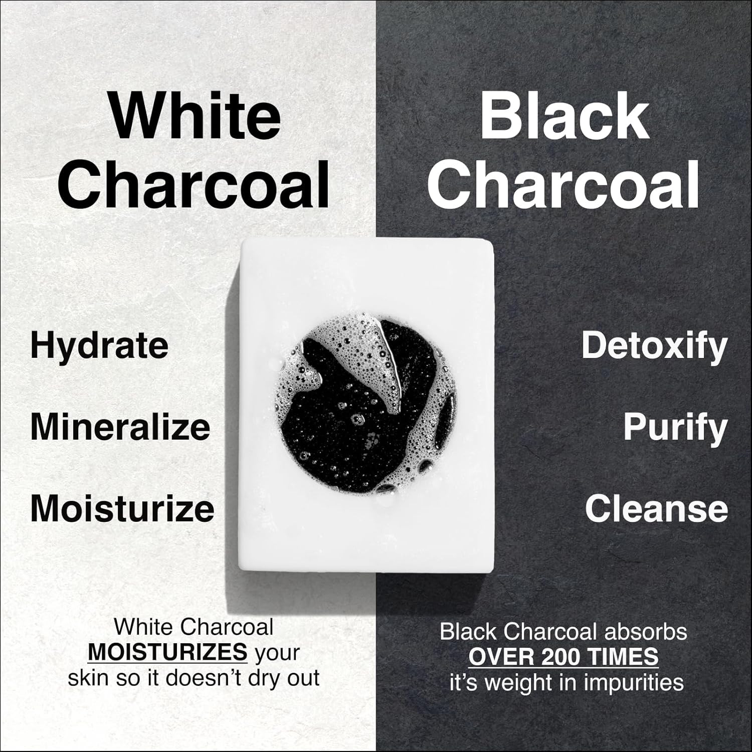 Lumin Men’s Activated Charcoal SOAP BAR Scrub & Body Wash Tea Tree Detox 7.2 oz