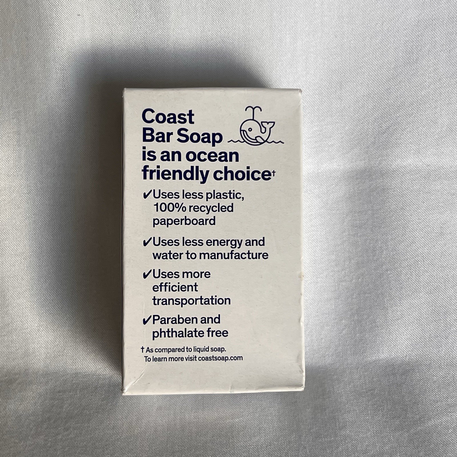 Vintage Coast Original Scent Deodorant Bar Soap 4.12oz NOS 1990 Eye Opener