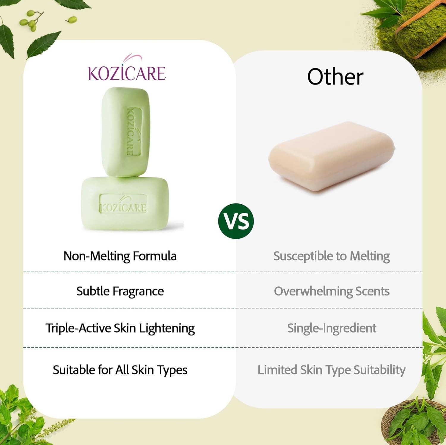 Kozicare Kojic Acid & Glutathione Soap Pack of 3 | Tan Removal & Detan | Skin