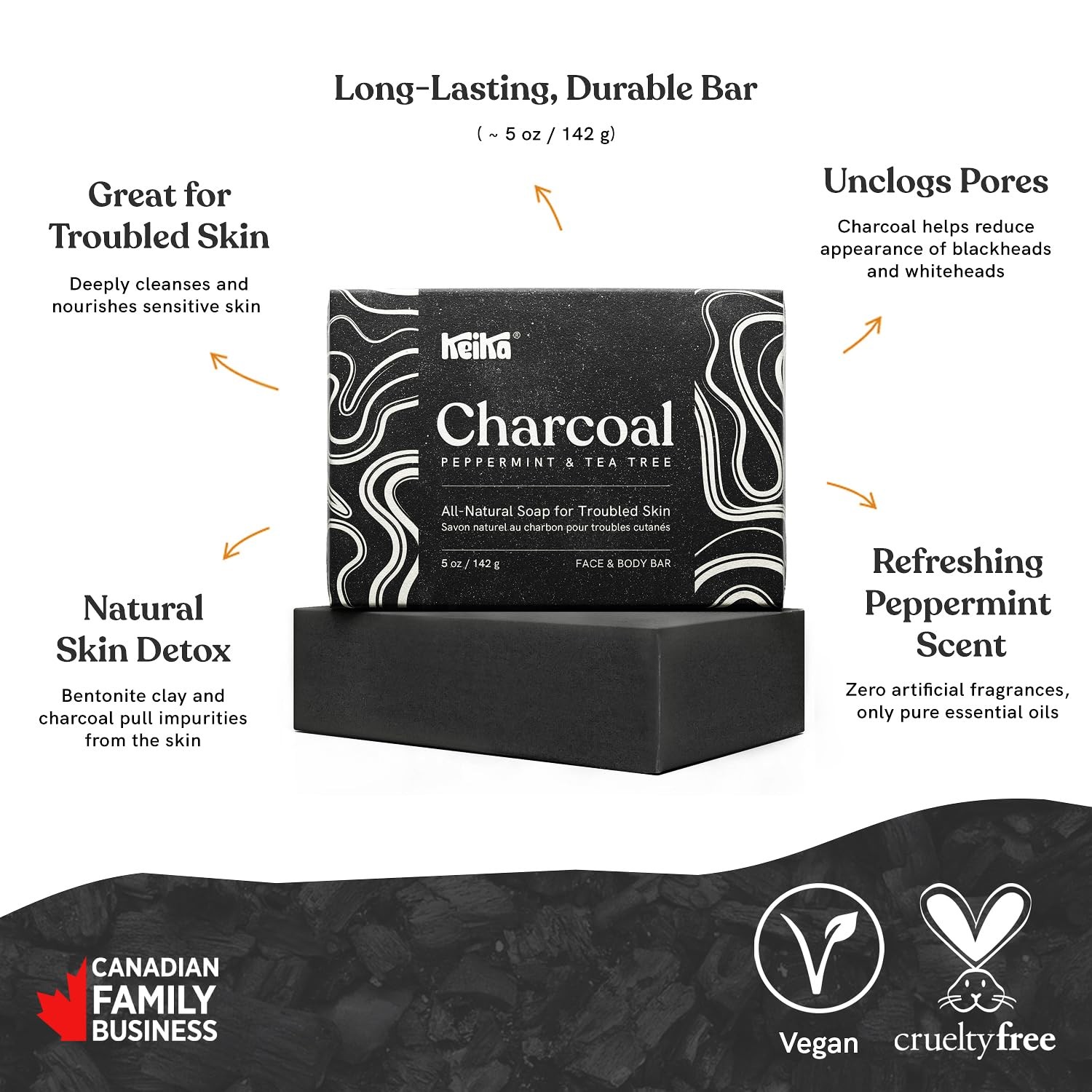 Keika Charcoal Black Soap Bar for Eczema, Psoriasis, Face, Body, Men Women Teens