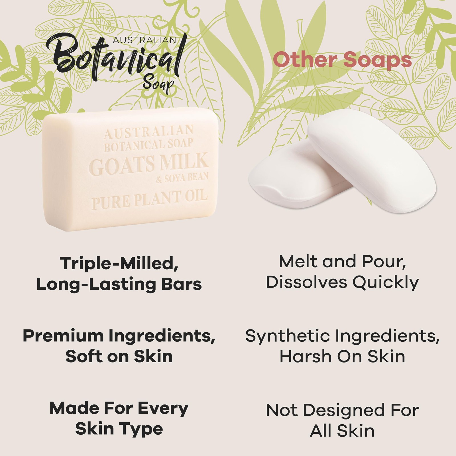 Australian Botanical Soap 6.5 OZ Pack of 4, Goat Milk Ounce (Pack 4)