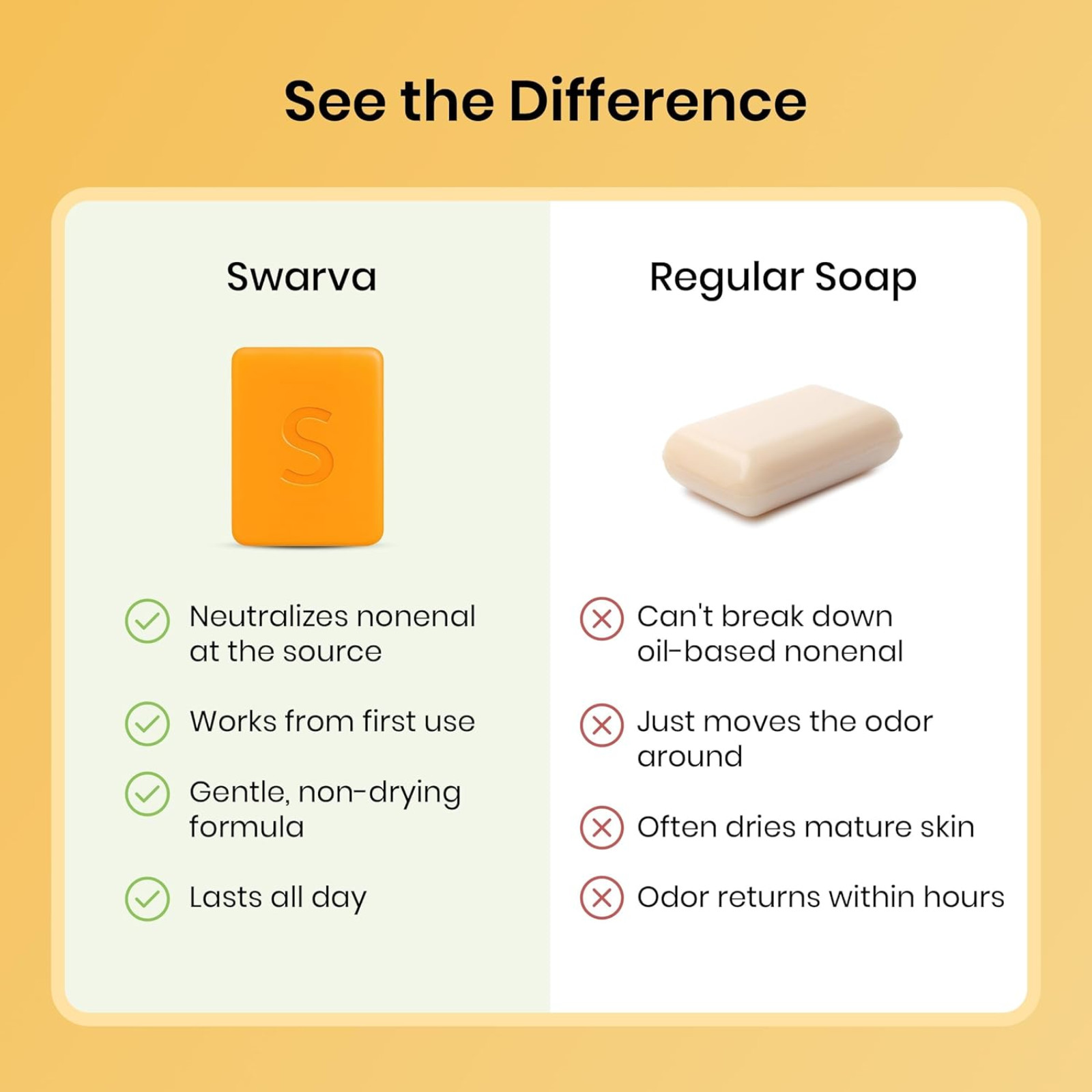 Japanese Persimmon Soap Bar 2 Pack, Natural Body Odor Cleanser, Japanese Skincar