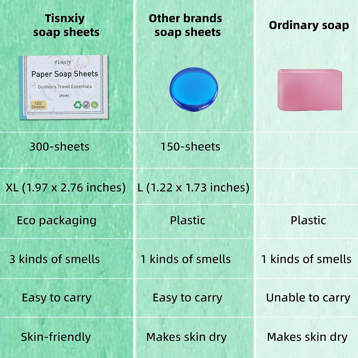 “300 Sheets Paper Soap Sheets Portable Travel Hand Soap for Camping Hiking Ros