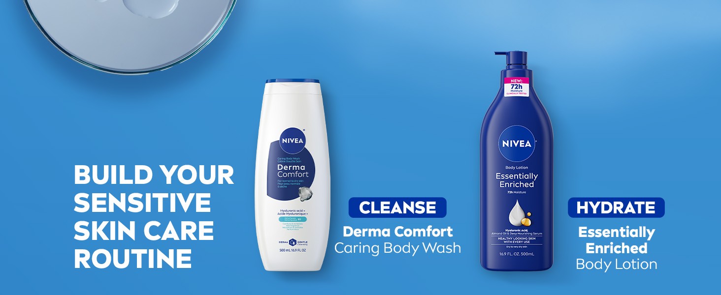 Derma Comfort Caring Body Wash for Normal to Dry Skin, Body Wash with Hyaluronic