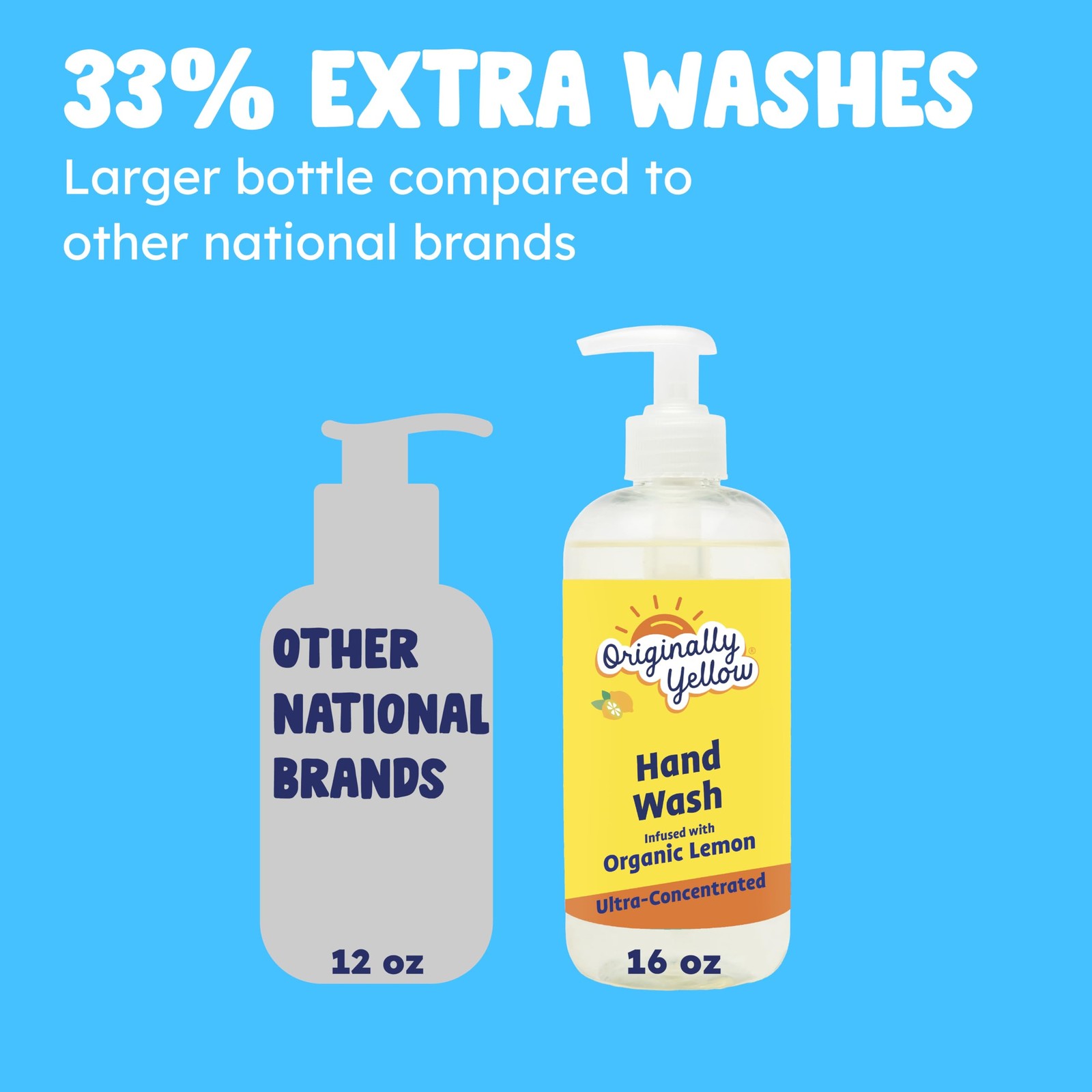 Originally Yellow Hand Soap Infused with Organic Lemon | 16 Fl Oz (Pack of 3)