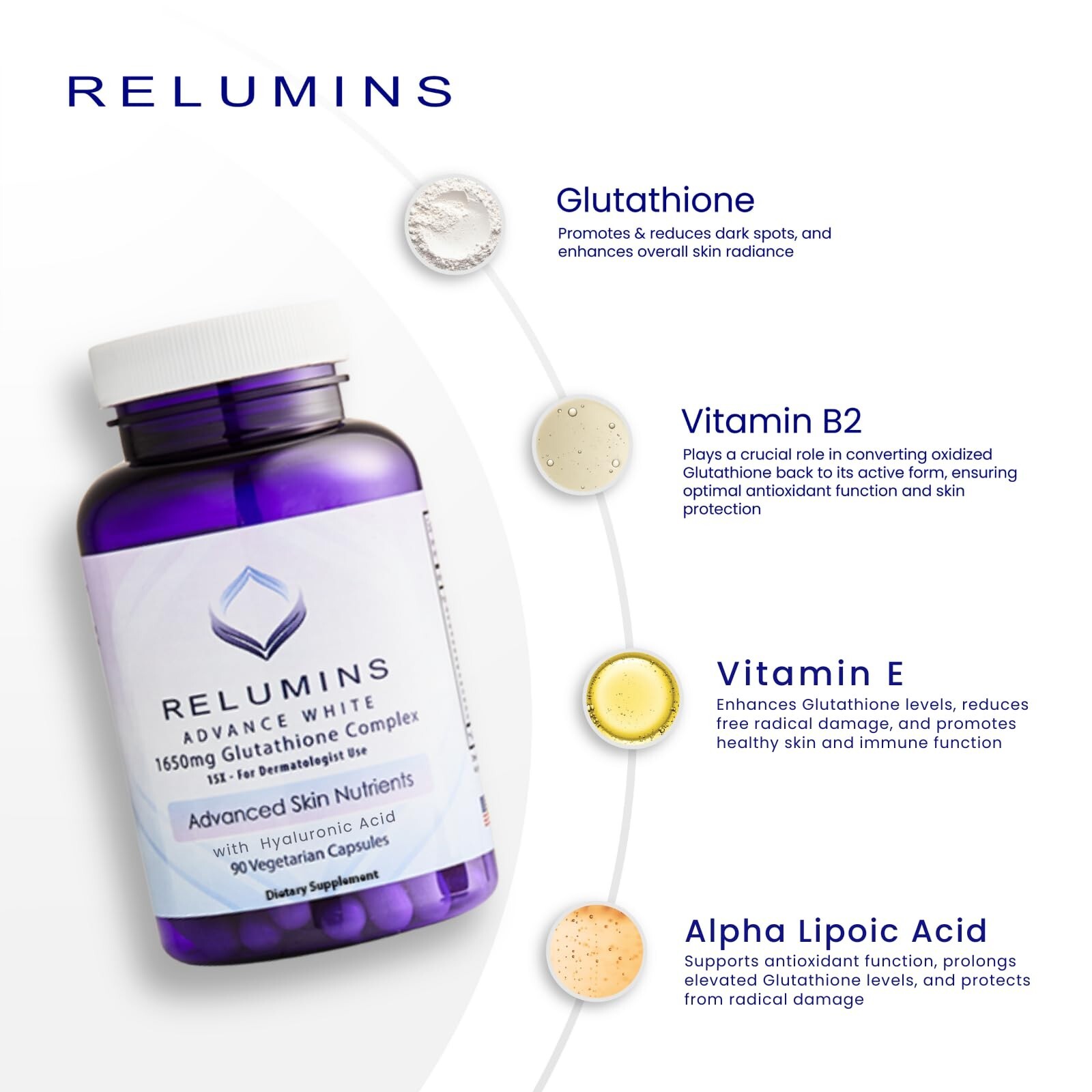 Relumins Glutathione Supplement 1650mg Reduced Glutathione Complex 90 Capsules