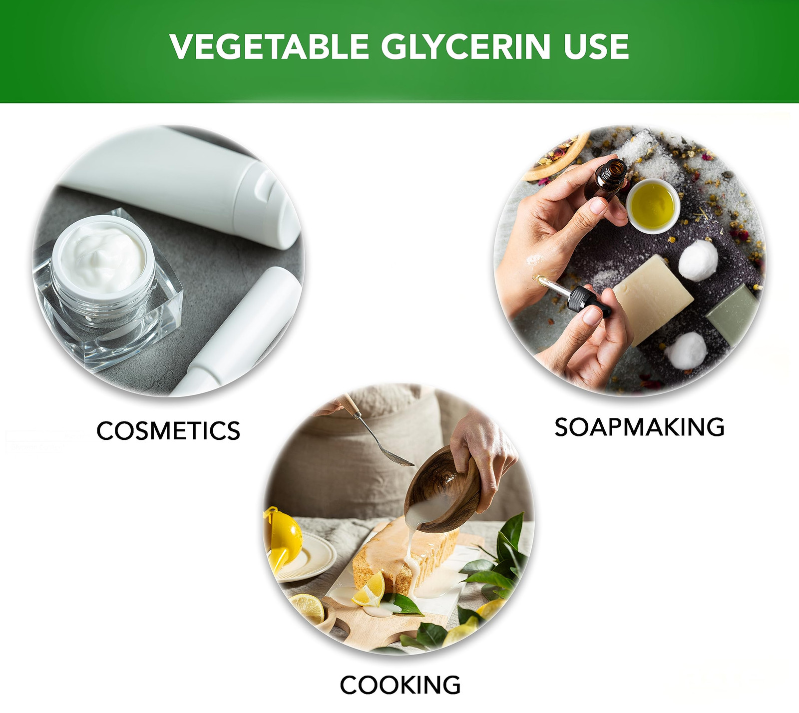 Vegetable Glycerin USP Grade Non-GMO Natural | Cosmetic Products, Skin, Hair …