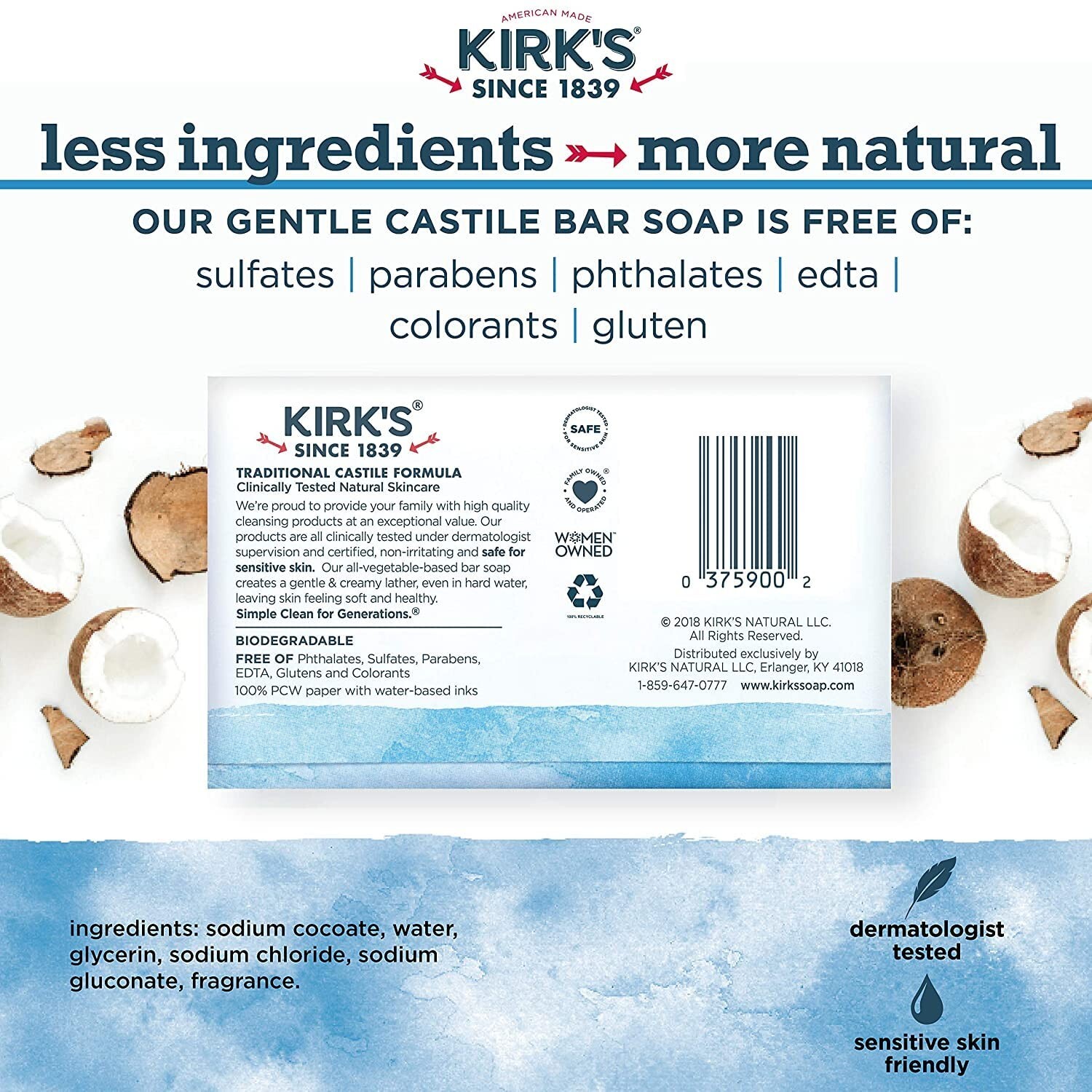 America-Made Coconut Oil Castile Bar Soap – Family-Safe Skincare Essential