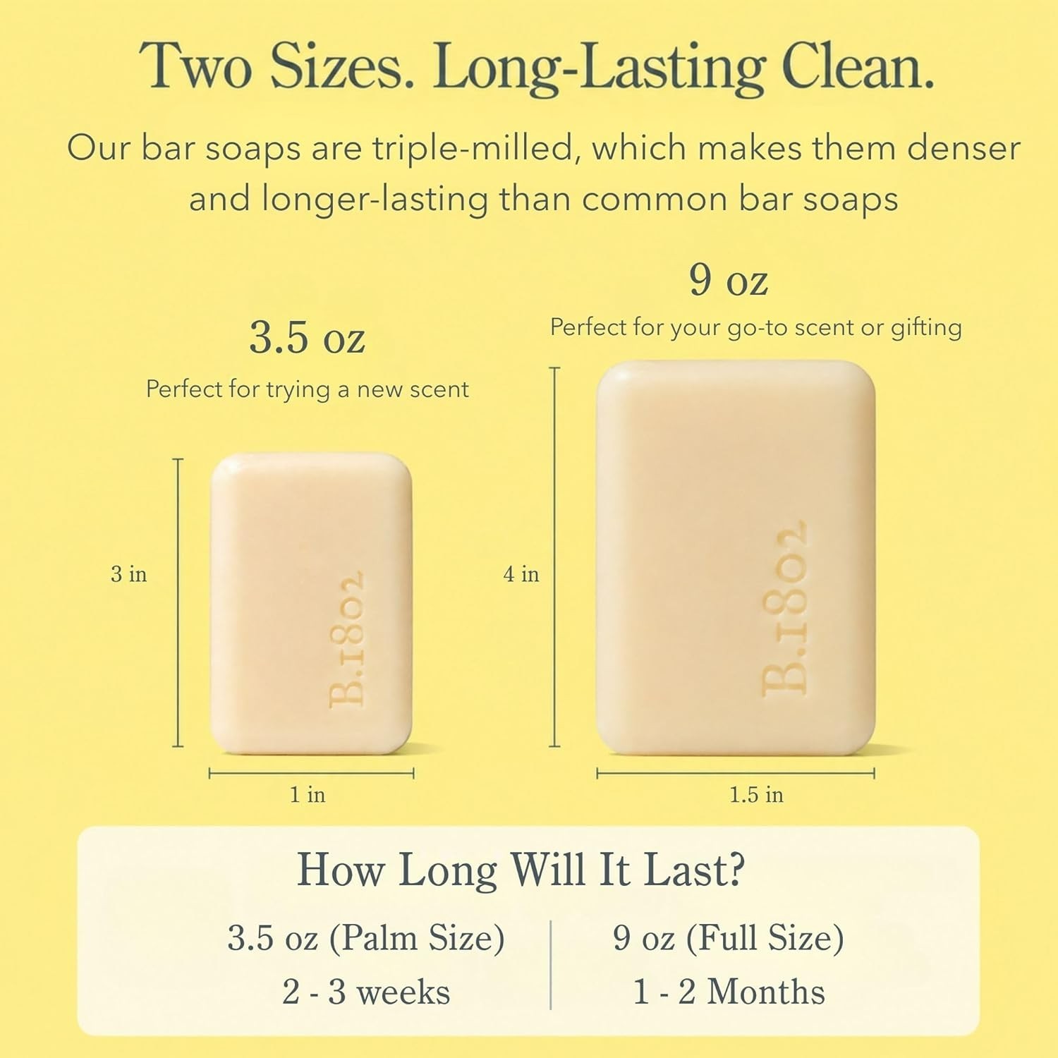 Goat Milk Soap – Moisturizing Hand & Body Soap Bar with Shea Butter & Botanic…