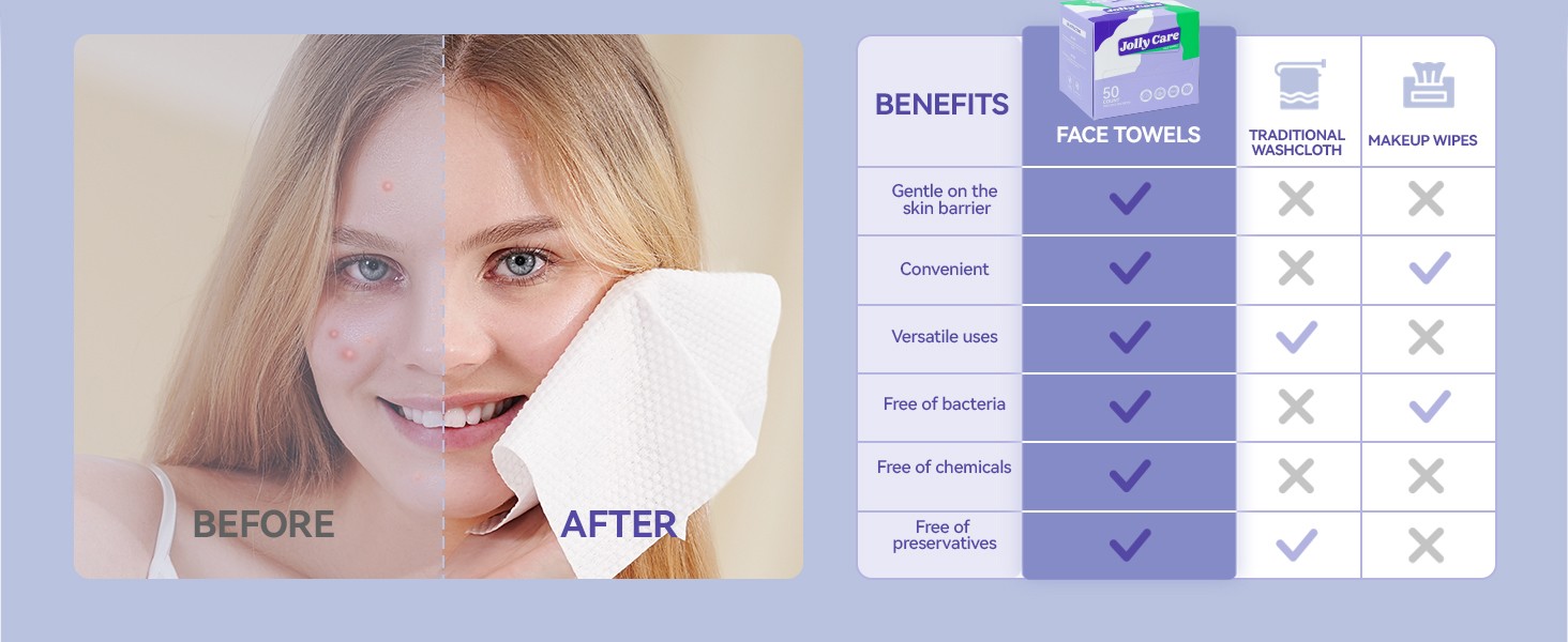Disposable Face Towels, 10″×12″ XL Face Towelette Disposable, Soft Makeup
