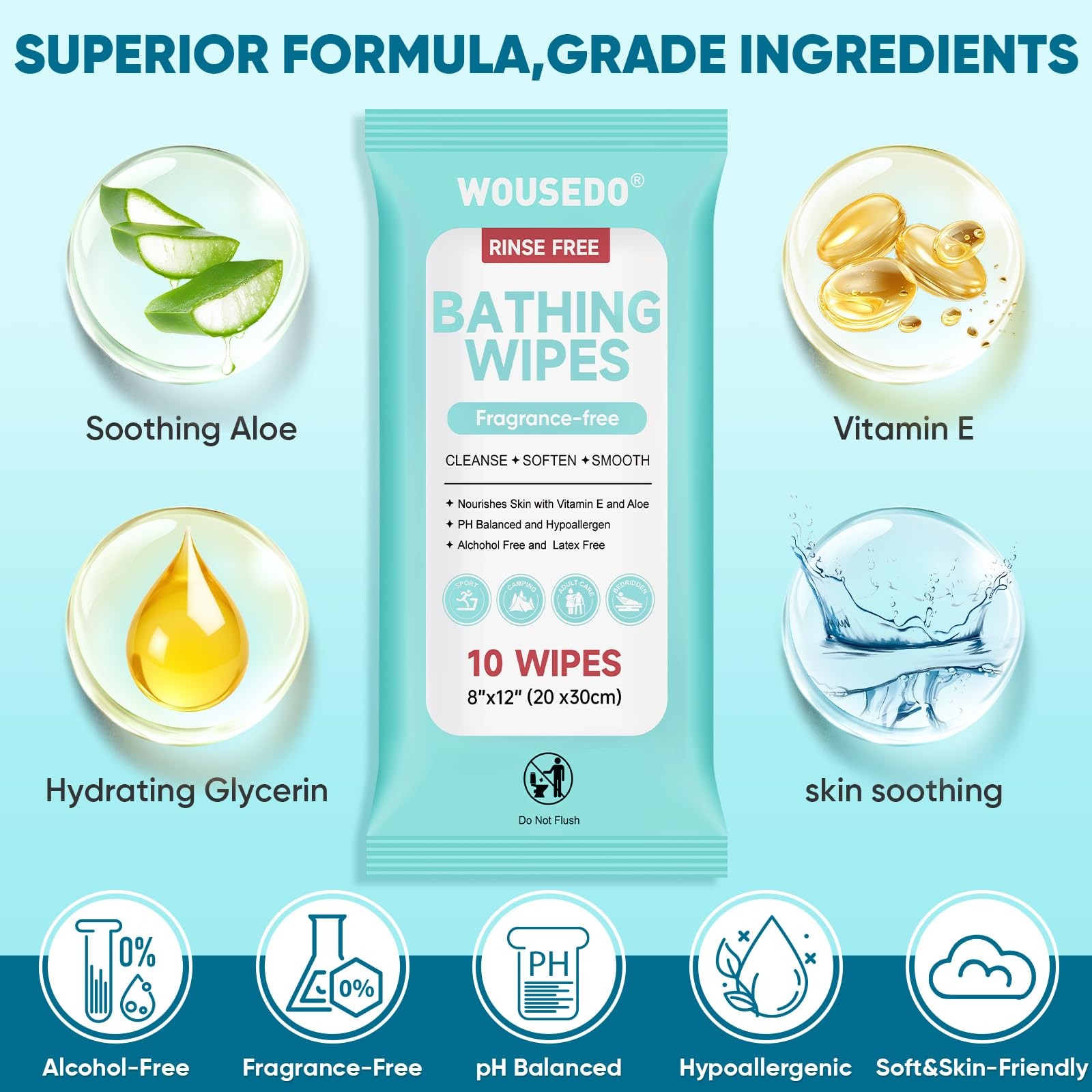 Adult Bath Wipes Extra Thick 8×12 Hypoallergenic Unscented Body Cleansing 100 Co