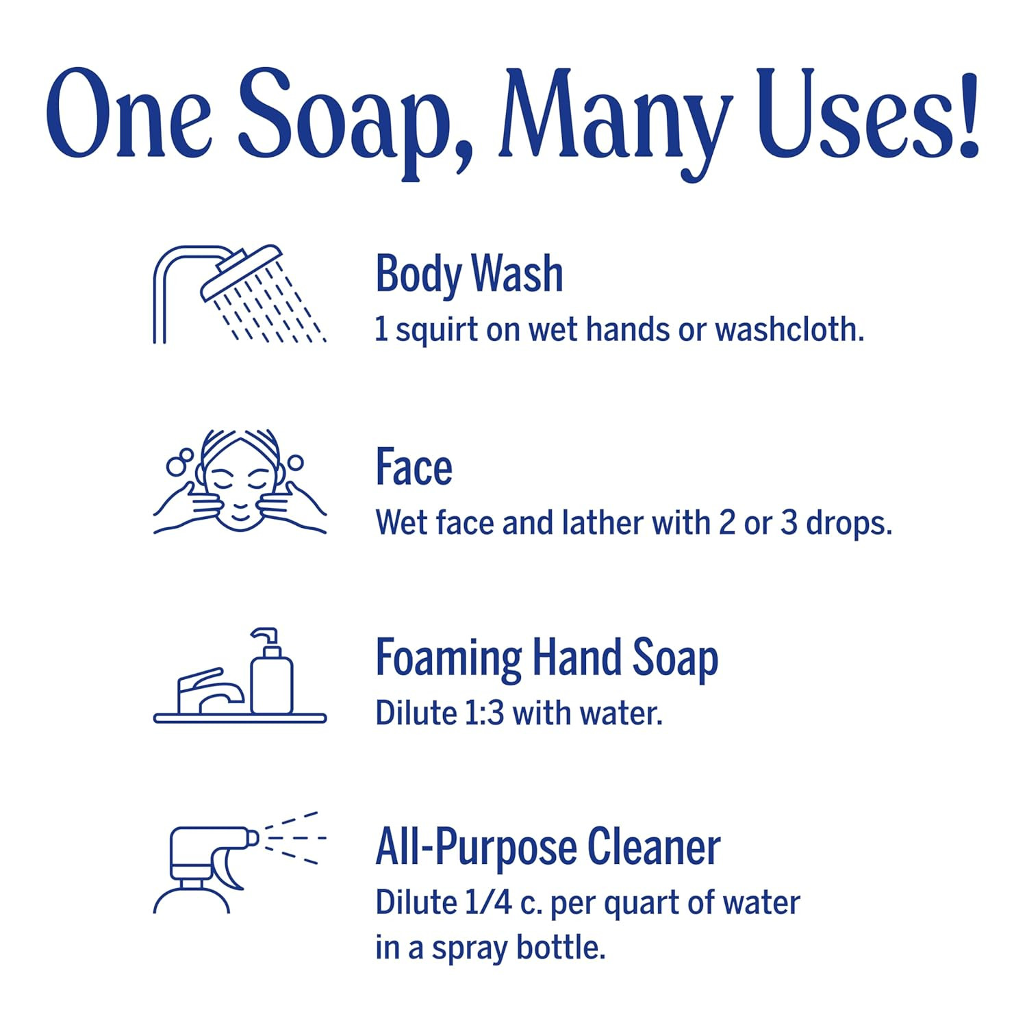 Organic Pure-Castile Liquid Soap – 18-in-1 Peppermint, 32oz, Vegan