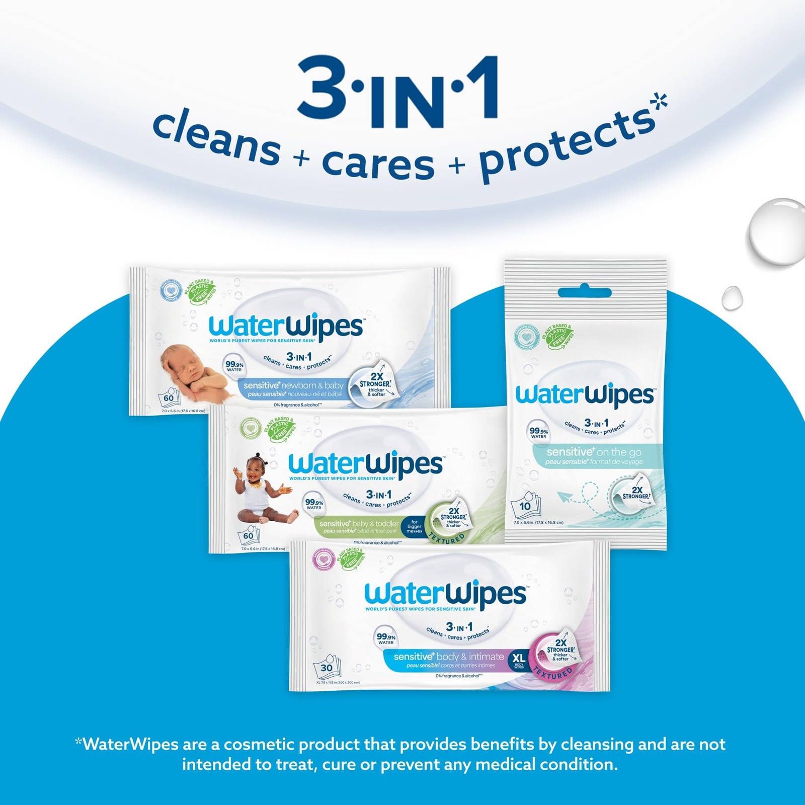 99.9% Purified Water Adult Wipes – 6 Packs of Gentle, Fragrance-Free Cleansing