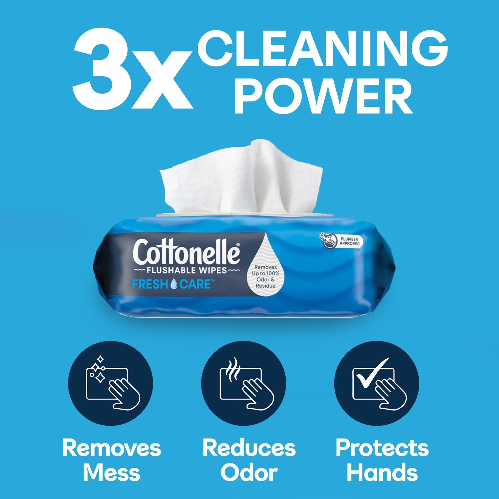 Cottonelle Fresh Care Flushable Wet Wipes 420 Ct 10 Flip-Top Packs Unscented