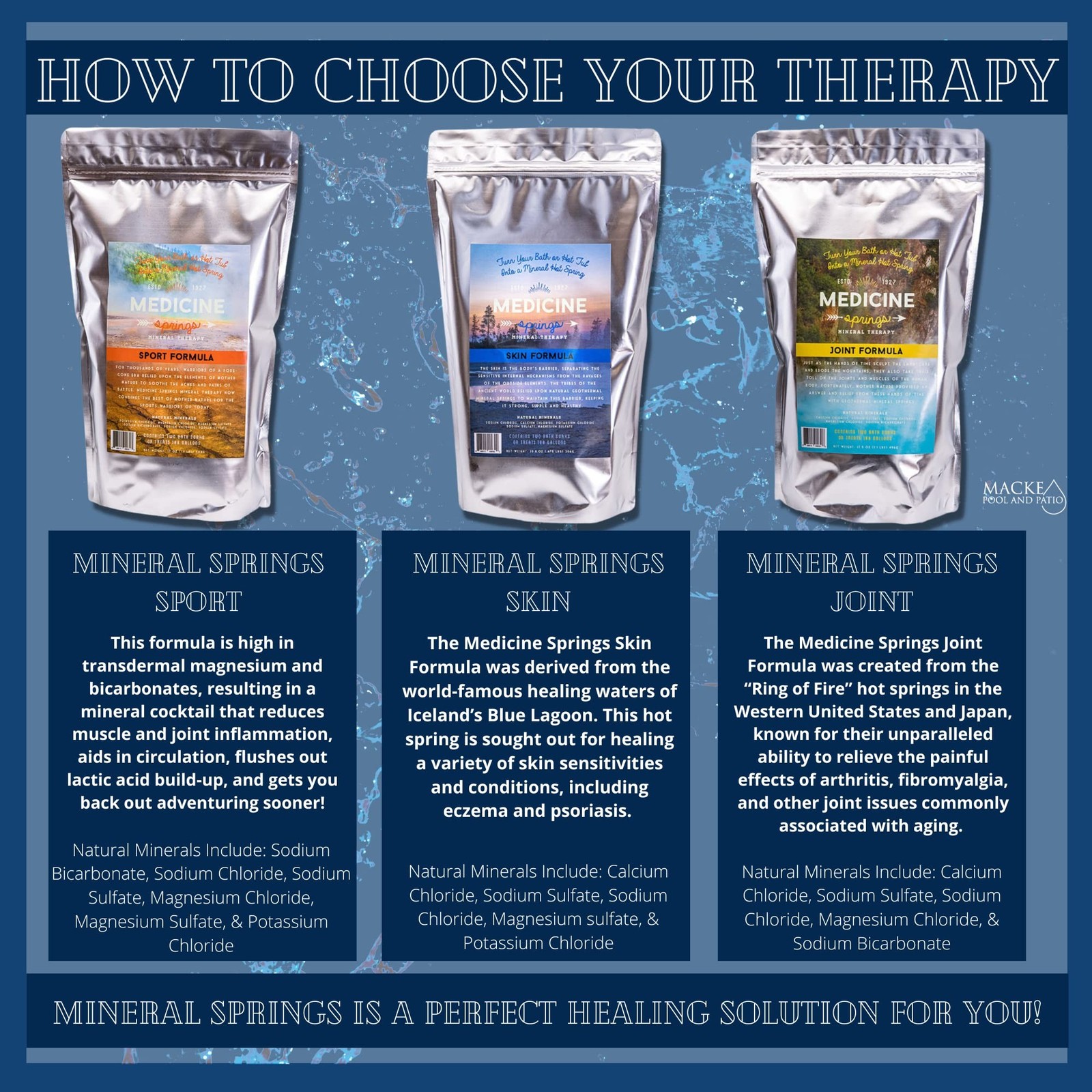Medicine Springs Bath Tub Mineral Therapy Joint (2 Soaks) Dead sea Minerals h…