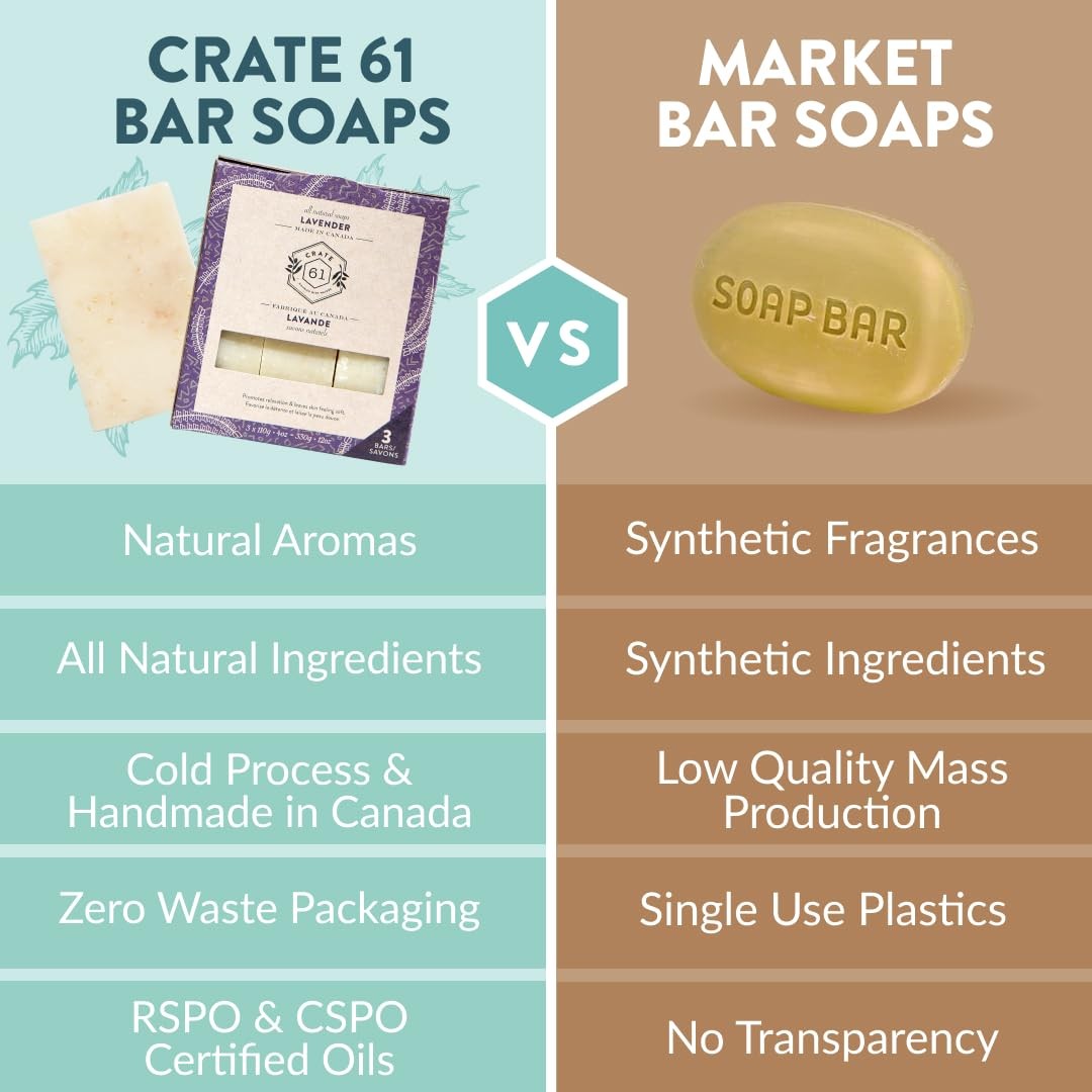 Crate 61, Natural Bar Soap, Vegan, Lavender, Handmade Soap With Premium Essen…