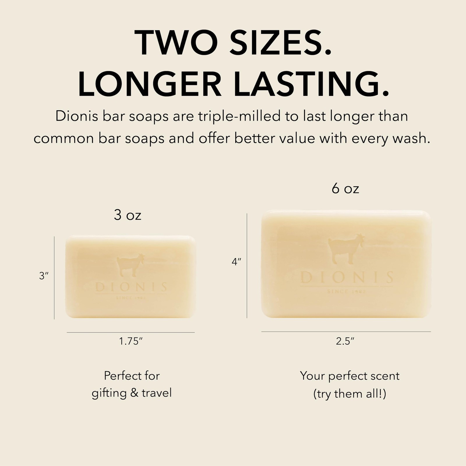 Goat Milk Bar Soap – Moisturizing Hand & Body Soap Bar with with Shea Butter …