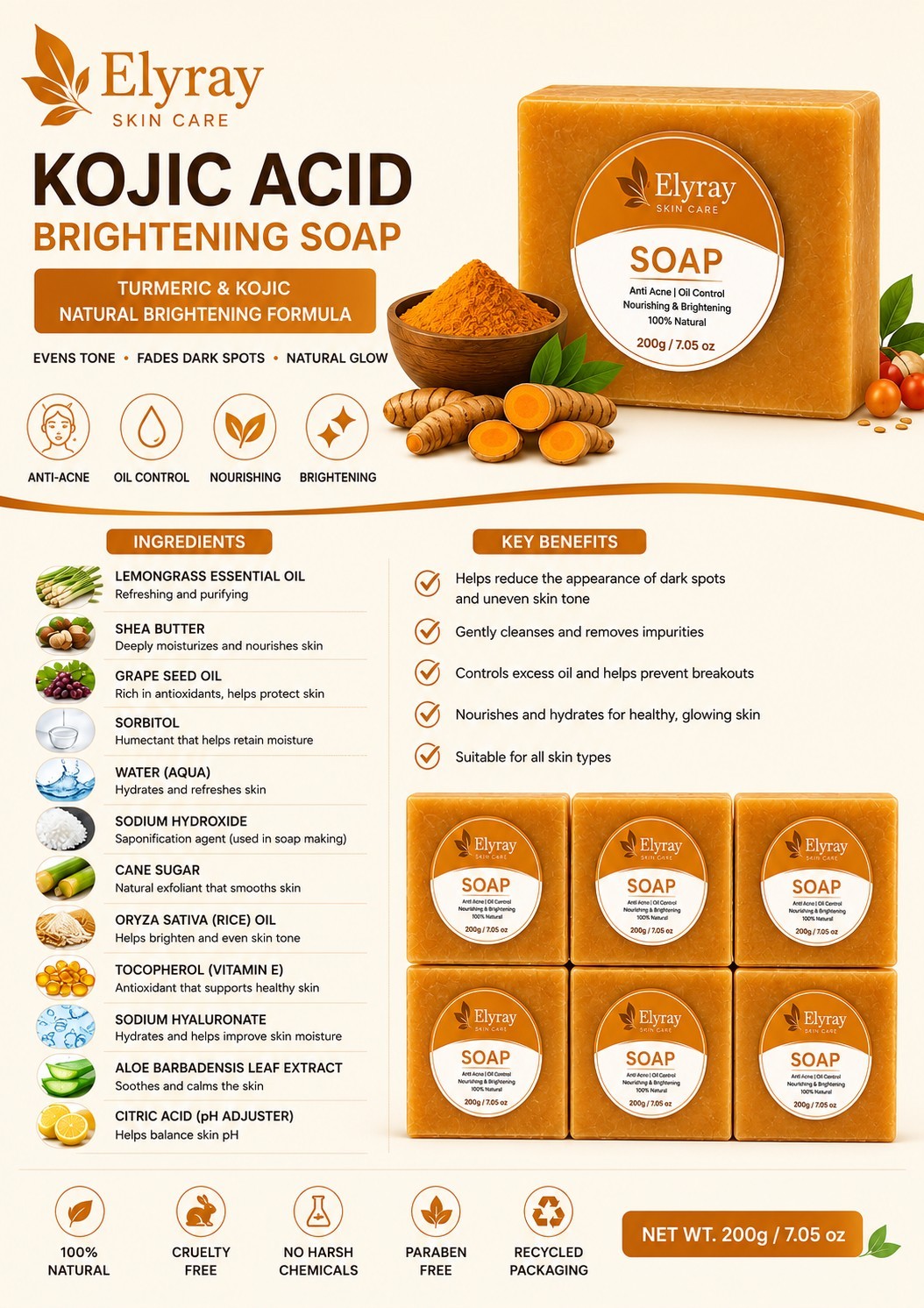 Elyray Soap Anti Acne Oil Control Nourishing & Brightening Pack 6