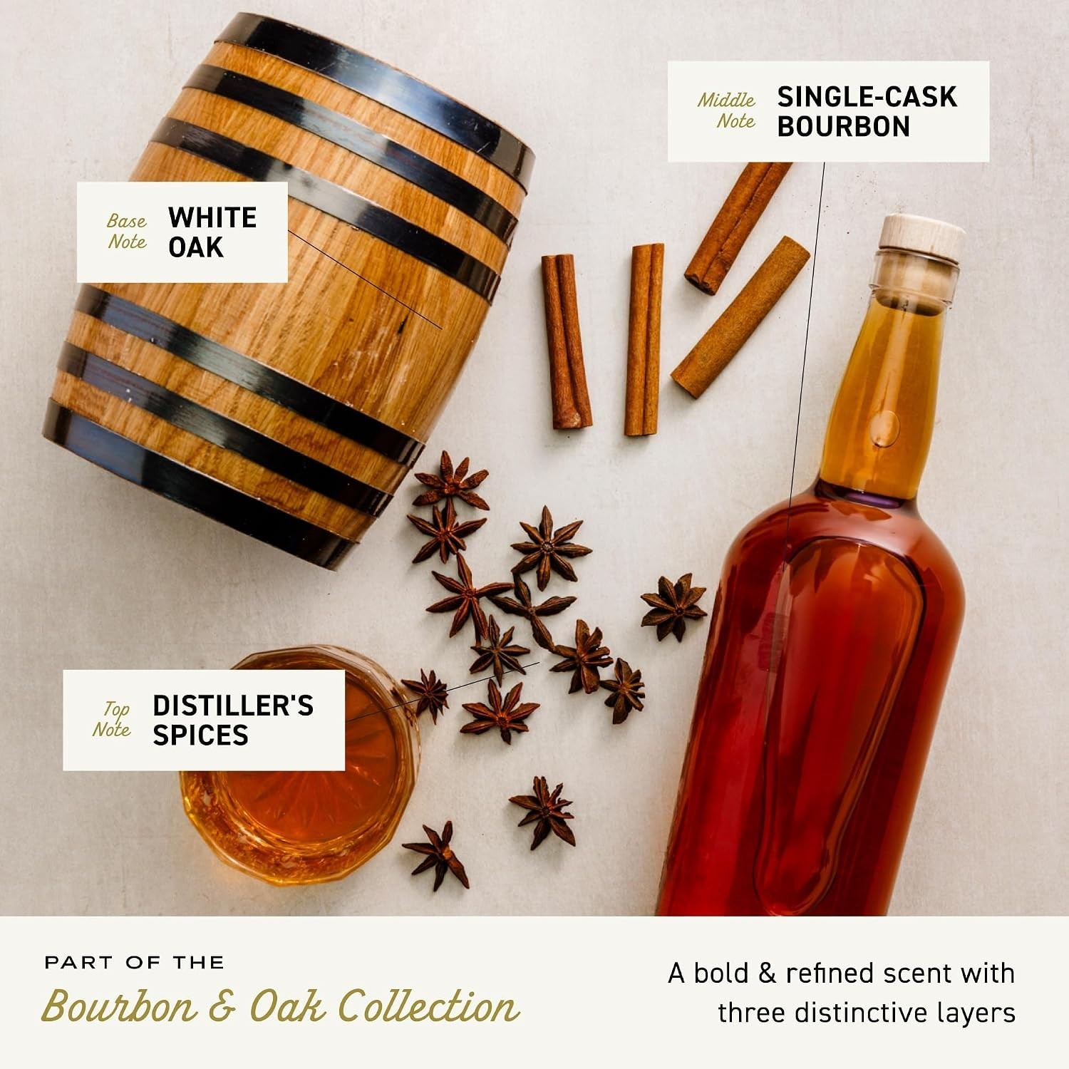 Revitalizing Body Bar for Men – Bourbon & Oak, Hydrating Exfoliating Soap, 5 oz
