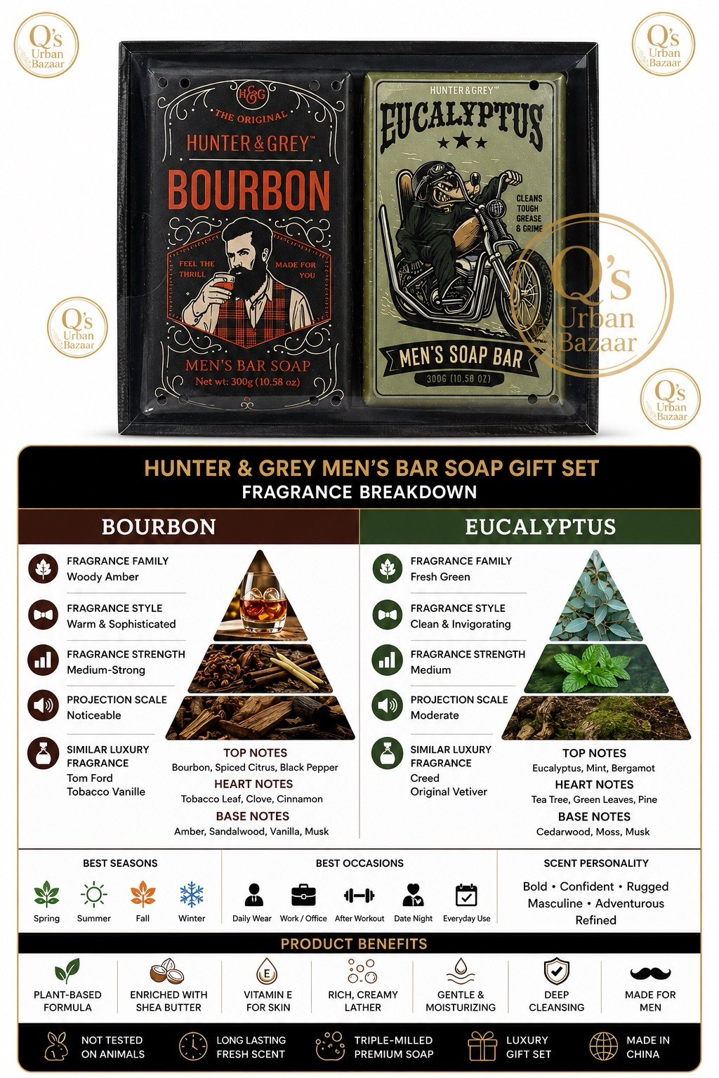 Hunter & Grey Men’s Bar Soap Gift Set Bourbon & Eucalyptus 2 Pack 10.58 Oz