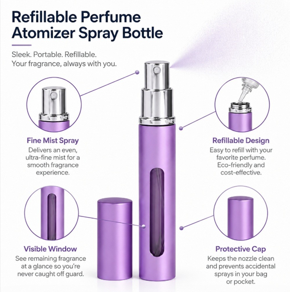 7 Pack 10ml Perfume Atomizer Bottles Refillable Travel Spray Pump Set Leakproof