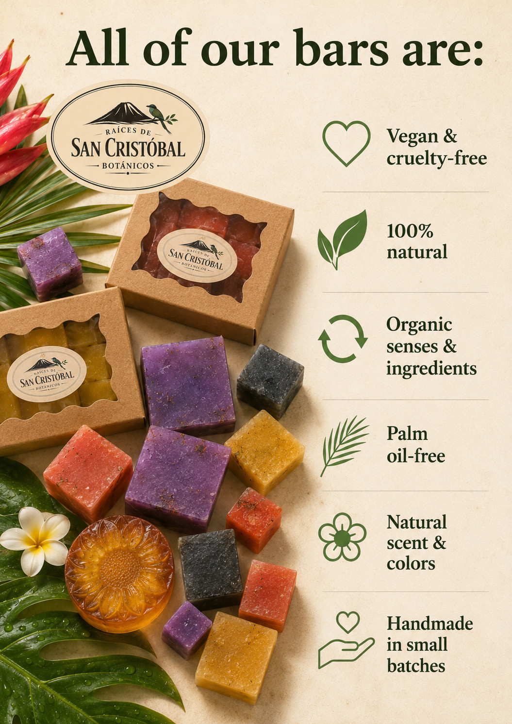 4 PACK Tropical Mango & Guava Soap Bars + FREE Lip Gloss Tin w/each Purchase