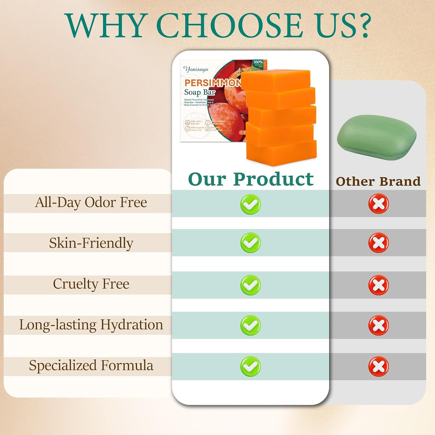 5 Pcs Persimmon Soap Bar for Old People Smell, Persimmon and Green Tea Extract f