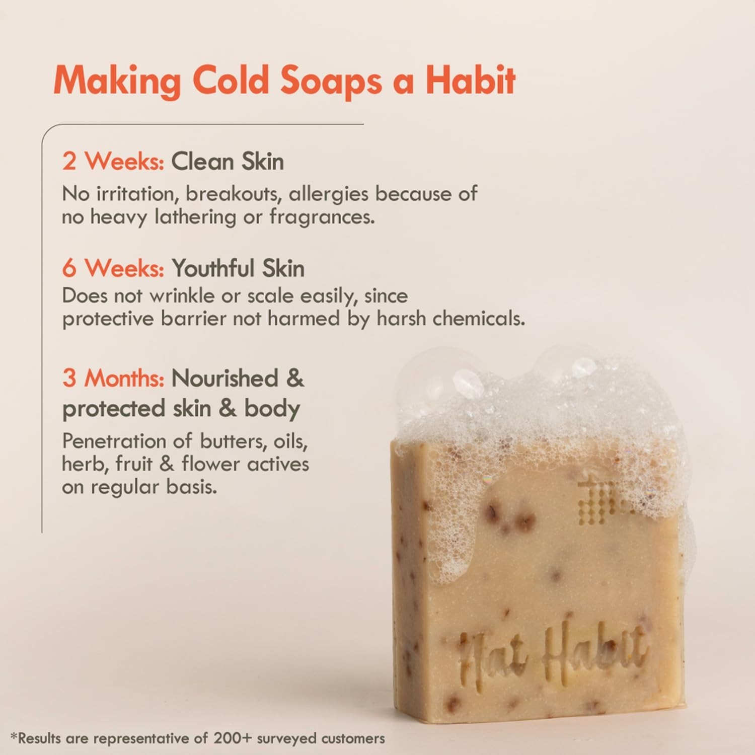 Nat Habit Apricot Bath Soap Handmade Antiaging Moisturizing Exfoliant 125g x2