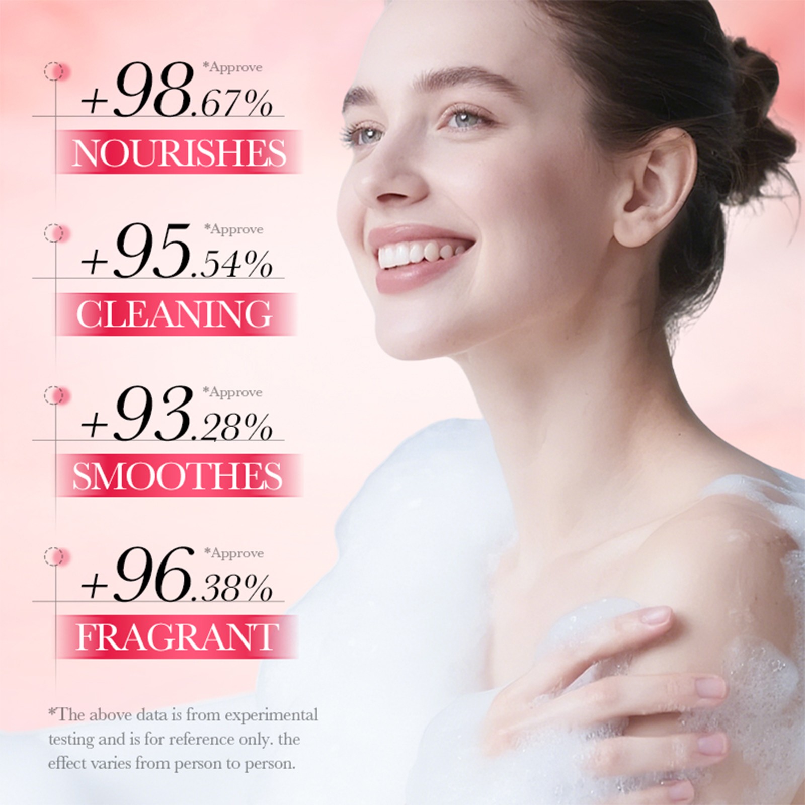 Women With Foaming Net Oil Control 100g Moisturizing Rose Essential Oil Soap