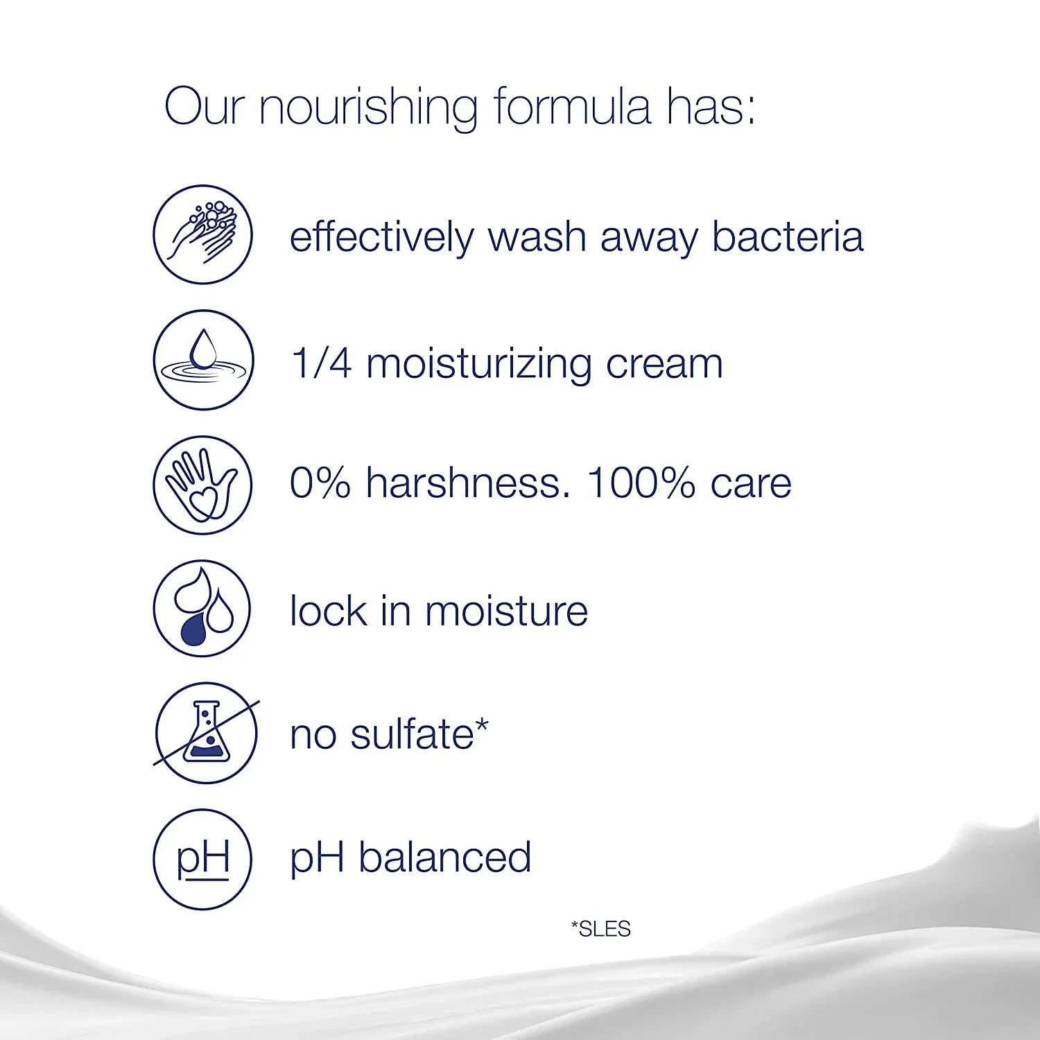 Dove Beauty Bar Original 4.75 oz (12 Pack) | Deep Moisture, No Sulfates/Parabens
