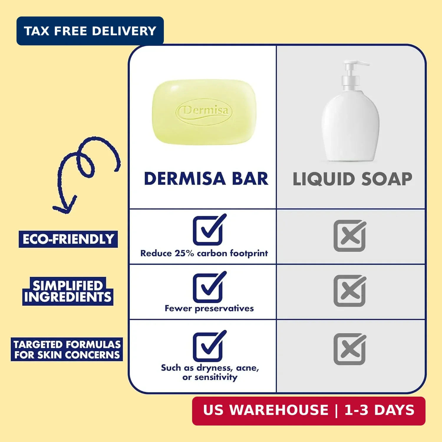 Dermisa Brightening Bar with Kojic Acid, Licorice and 3 Ounce (Pack of 1)