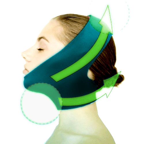 WRINKLE FREE CHEEK MASK V FACE LINE CHIN JAW SLIM LIFT UP WARM BELT DARK GREEN
