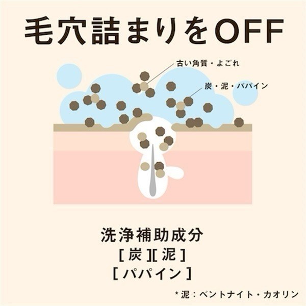 Medicated Anti Acne Soap For Back Face Whole Body Wash Pelican Japanese 135g
