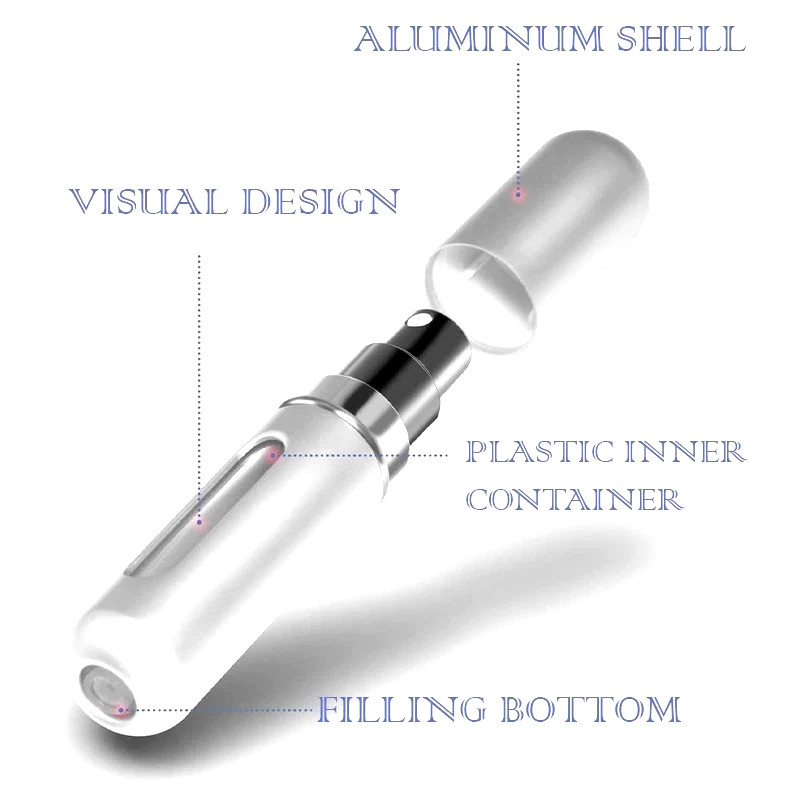 5ML Mini Refillable Perfume Spray Bottle – Leakproof Perfume Atomizer Spray