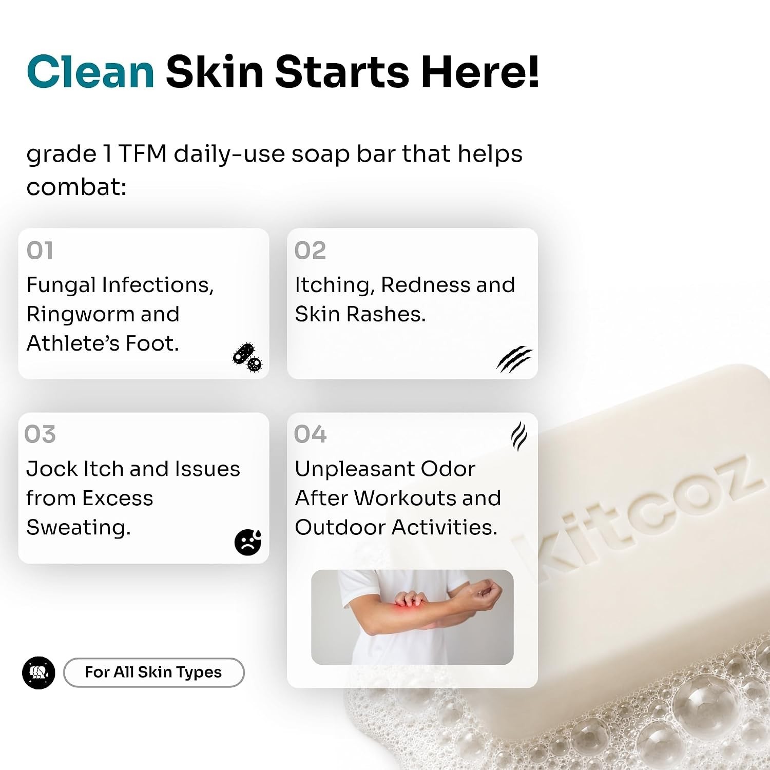 Kitcoz Anti Fungal & Anti Bacterial Soap For Intensive Fungal Infections of The
