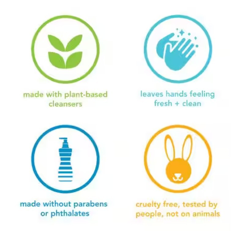 Method Foaming Hand Wash Vertiver Plus Amber With Plant Based Cleansers – 10 oz.