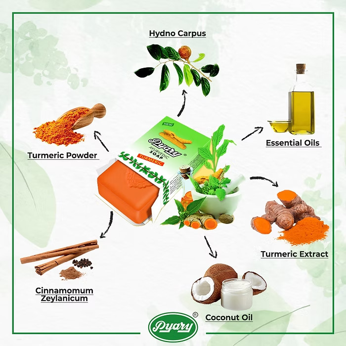 Pyary Ayurvedic All Natural Turmeric Soap Pack of 12- from Authorized Reseller