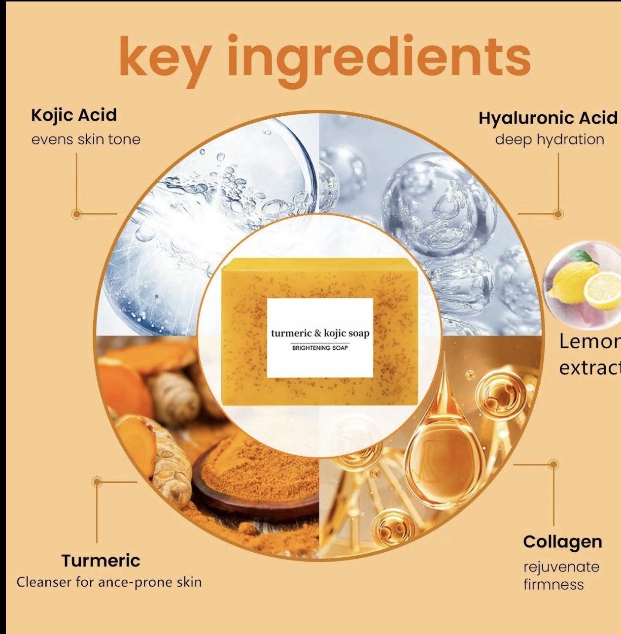 1-Pack Turmeric Glow Soap – Handmade Skin Brightening with Lemon & Kojic Acid