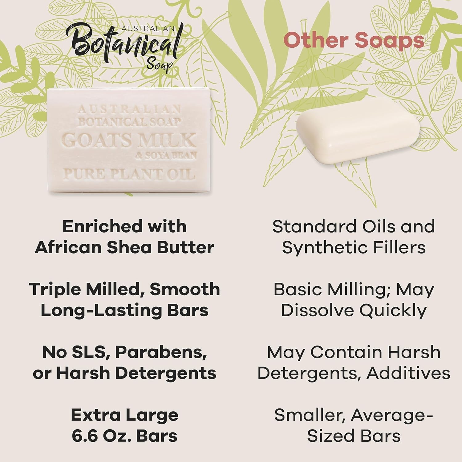 Sustainable 6.6oz Soap Bars – 8 Vibrant Scents Enriched with Shea Butter