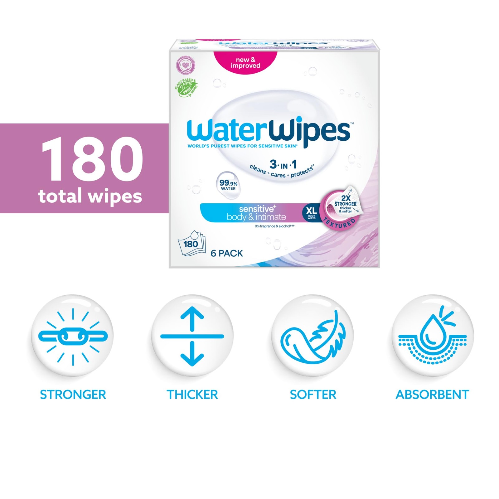 99.9% Purified Water Adult Wipes – 6 Packs of Gentle, Fragrance-Free Cleansing