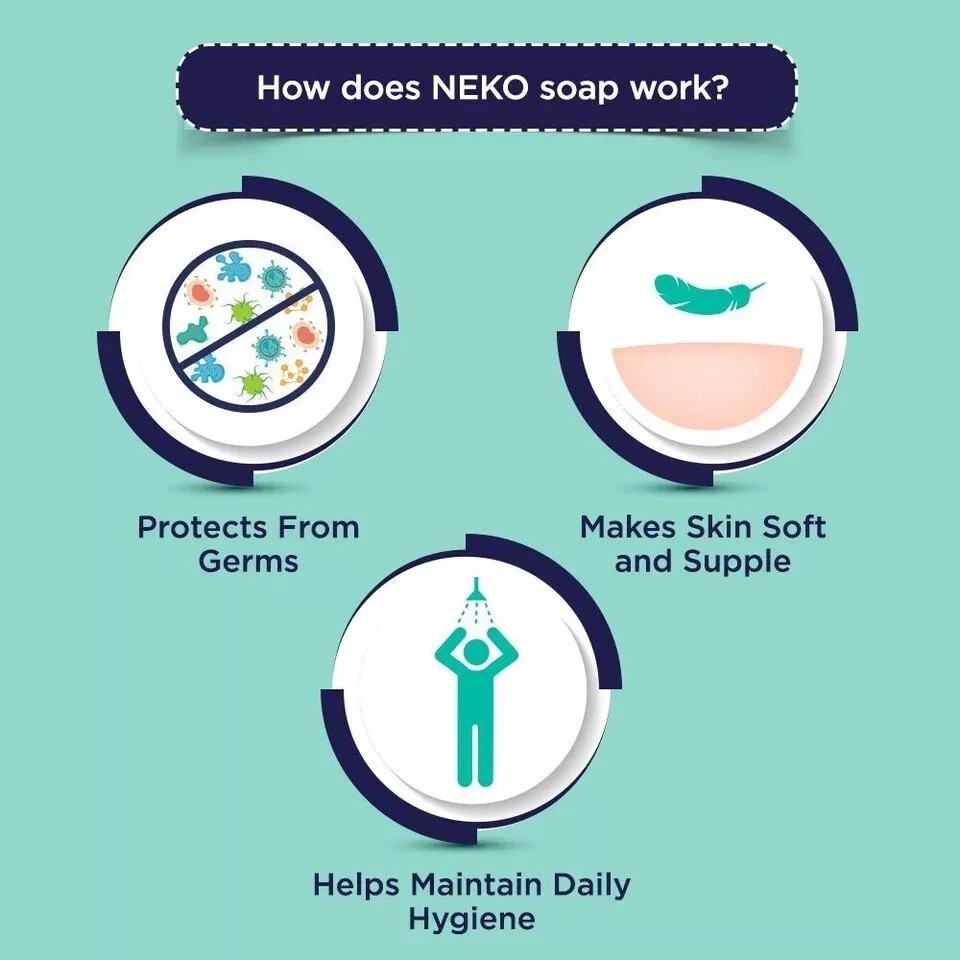 4 pack Neko Daily Hygiene Medicated Soap 100gm – 24 hours Germ Protection