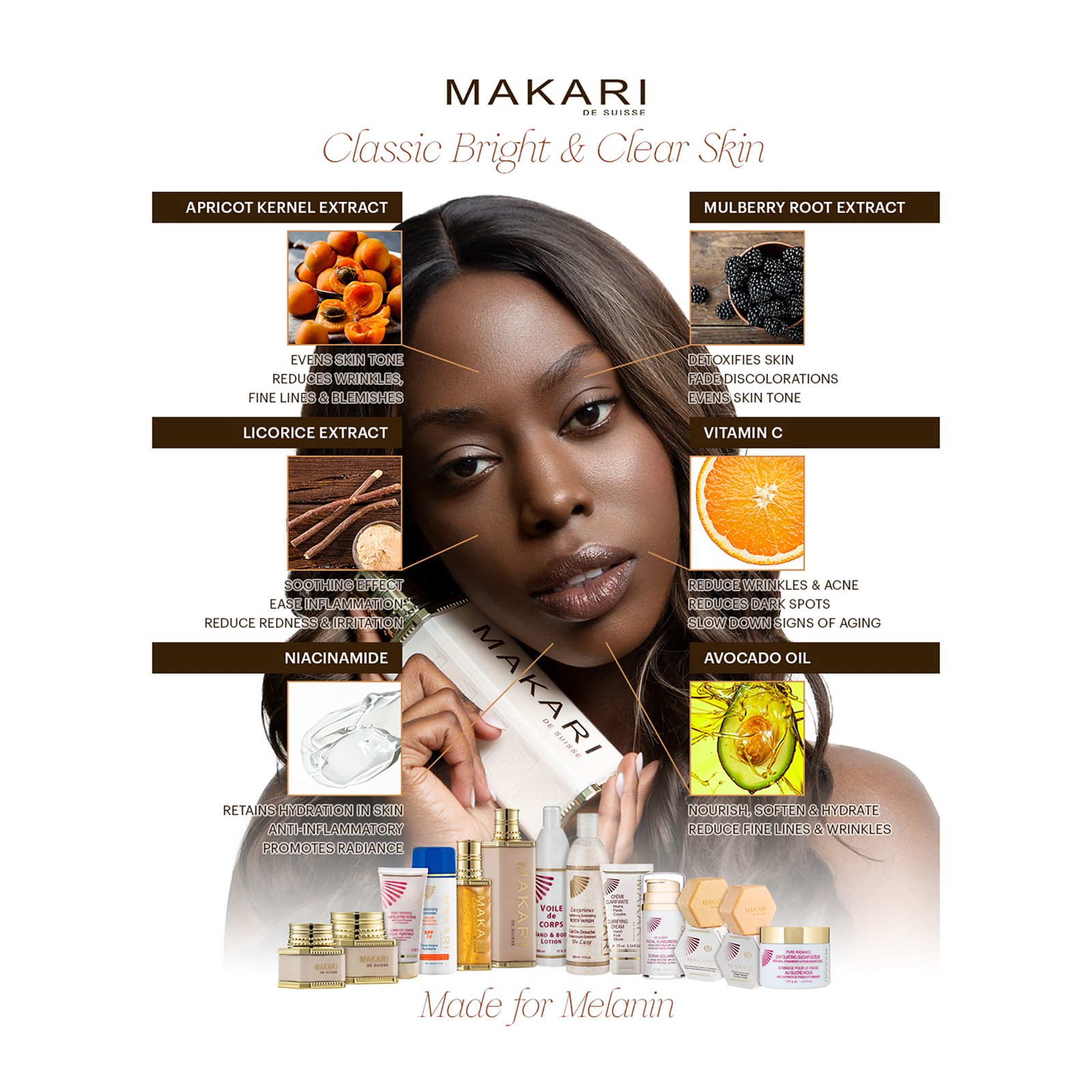 Brightening Exfoliating Soap by Makari for Women – 7 oz Soap