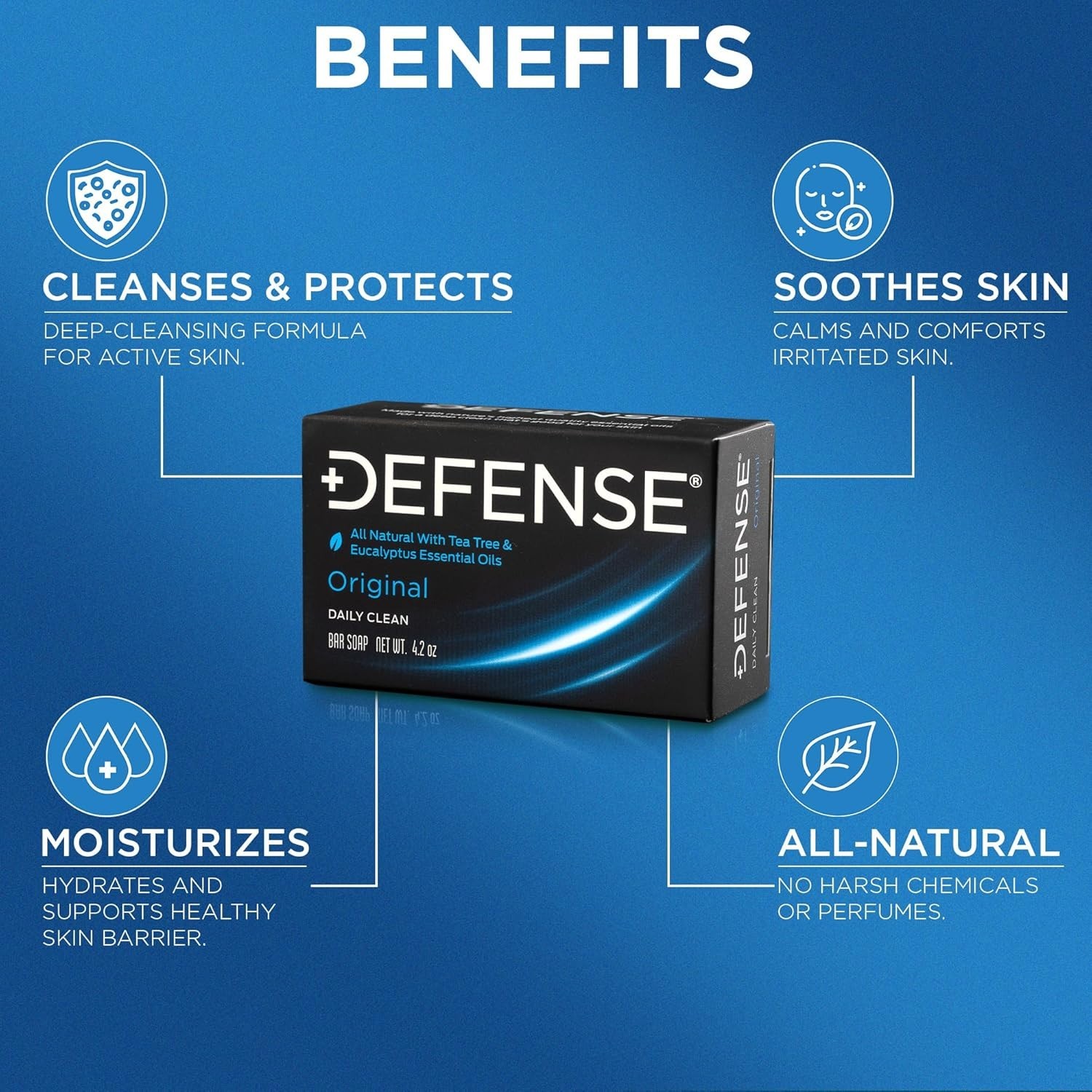 All Natural Tea Tree Bar Soap – Deep Cleansing Athlete Soap for Gym, Sports &…