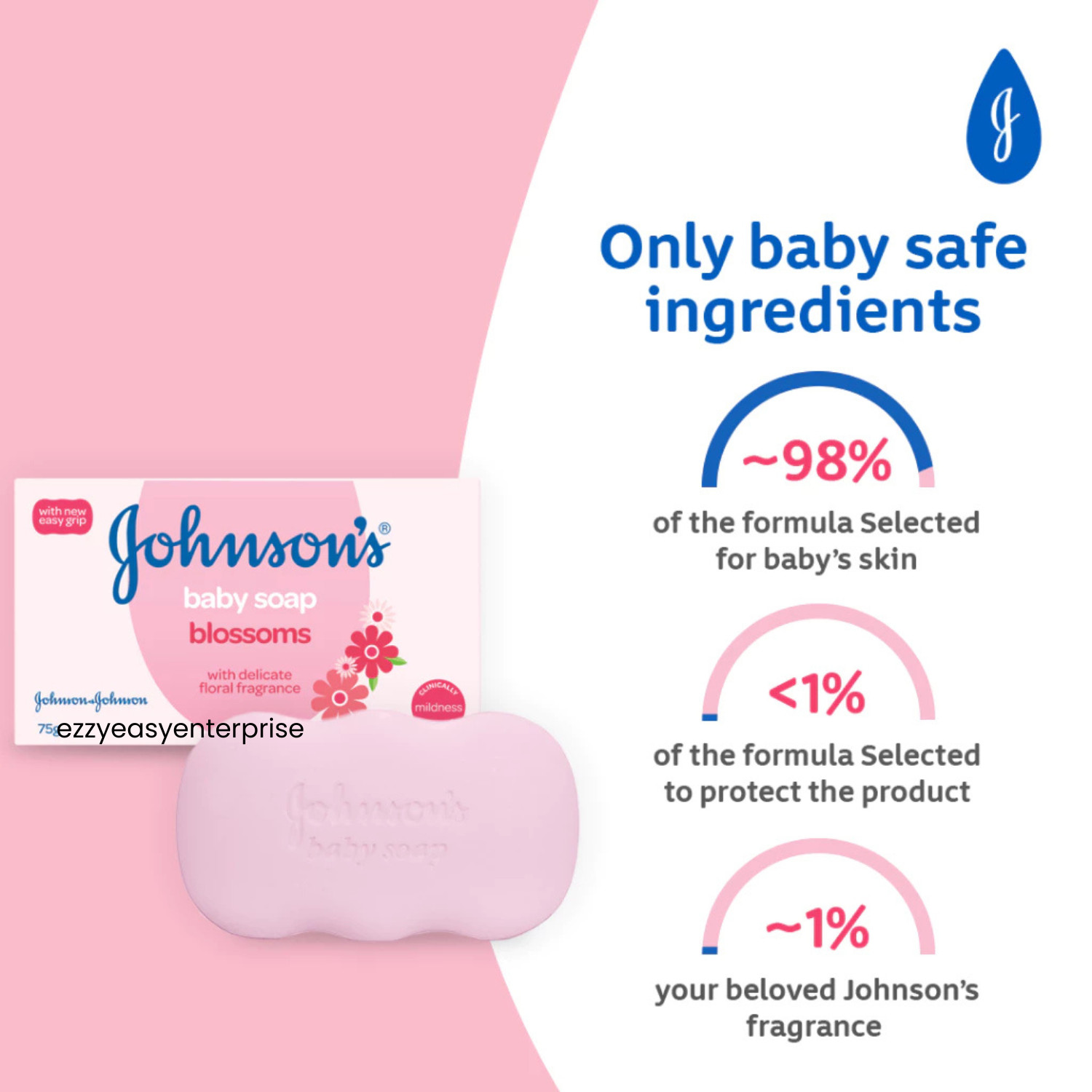 Johnson & Johnson Baby Bar Soap Original or Blossom 75g (9 Bars)