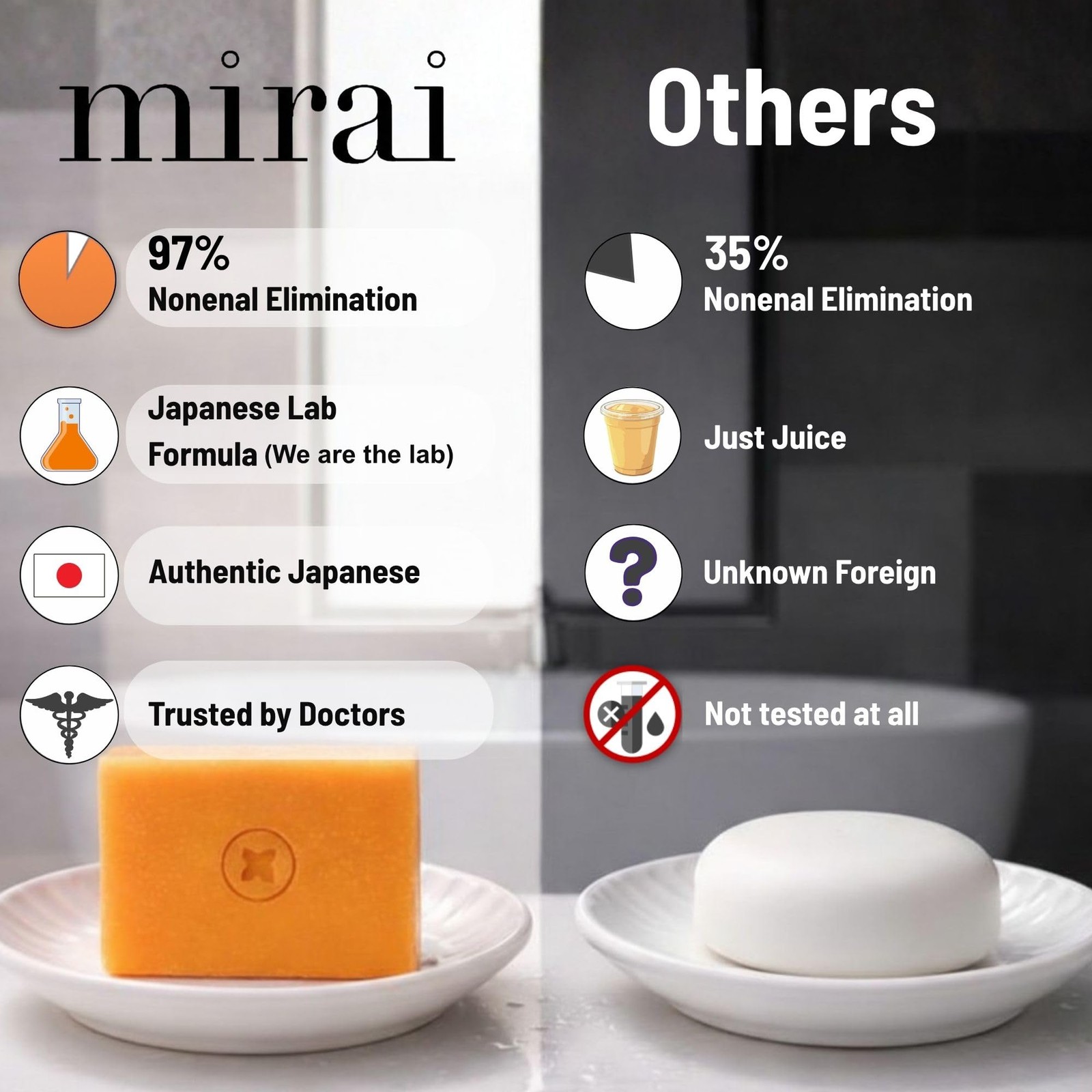 Mirai Clinical Persimmon Soap Bar for Body (100g) – Old 4 Ounce (Pack of 1)