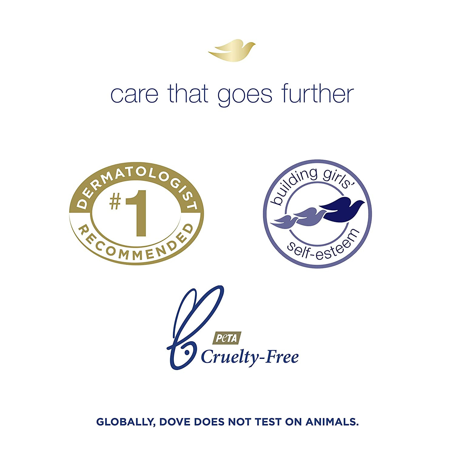 DOVE | Beauty Bar | Gentle Moisturizing Soap | Soft And Smooth Skin | Pack of 14