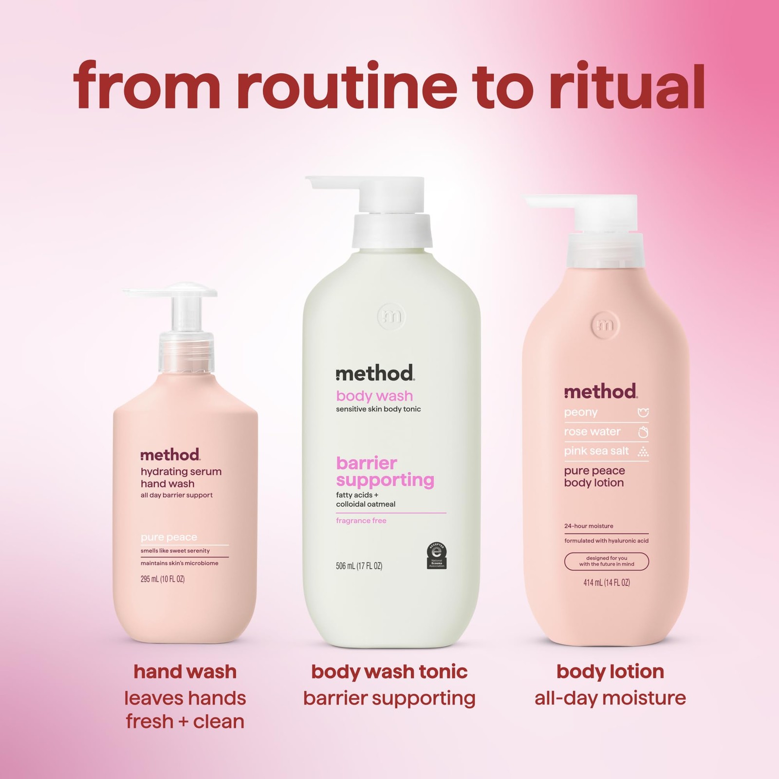 Method Barrier Supporting Body Wash – 17 Fl Oz (Pack of 1), No Color