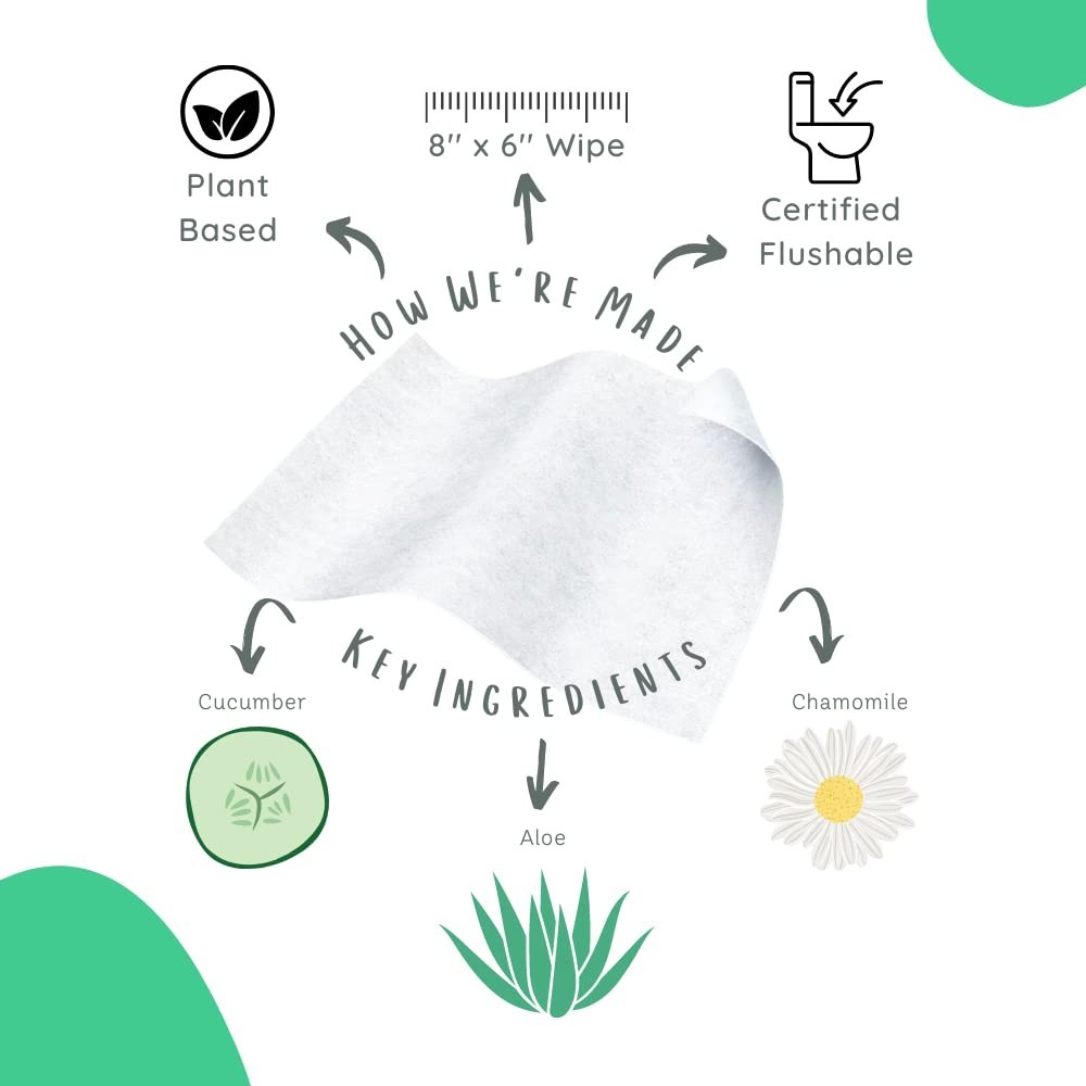 Flushable Wipes – Travel-Friendly, Unscented, and Plant-Based – 30 Count