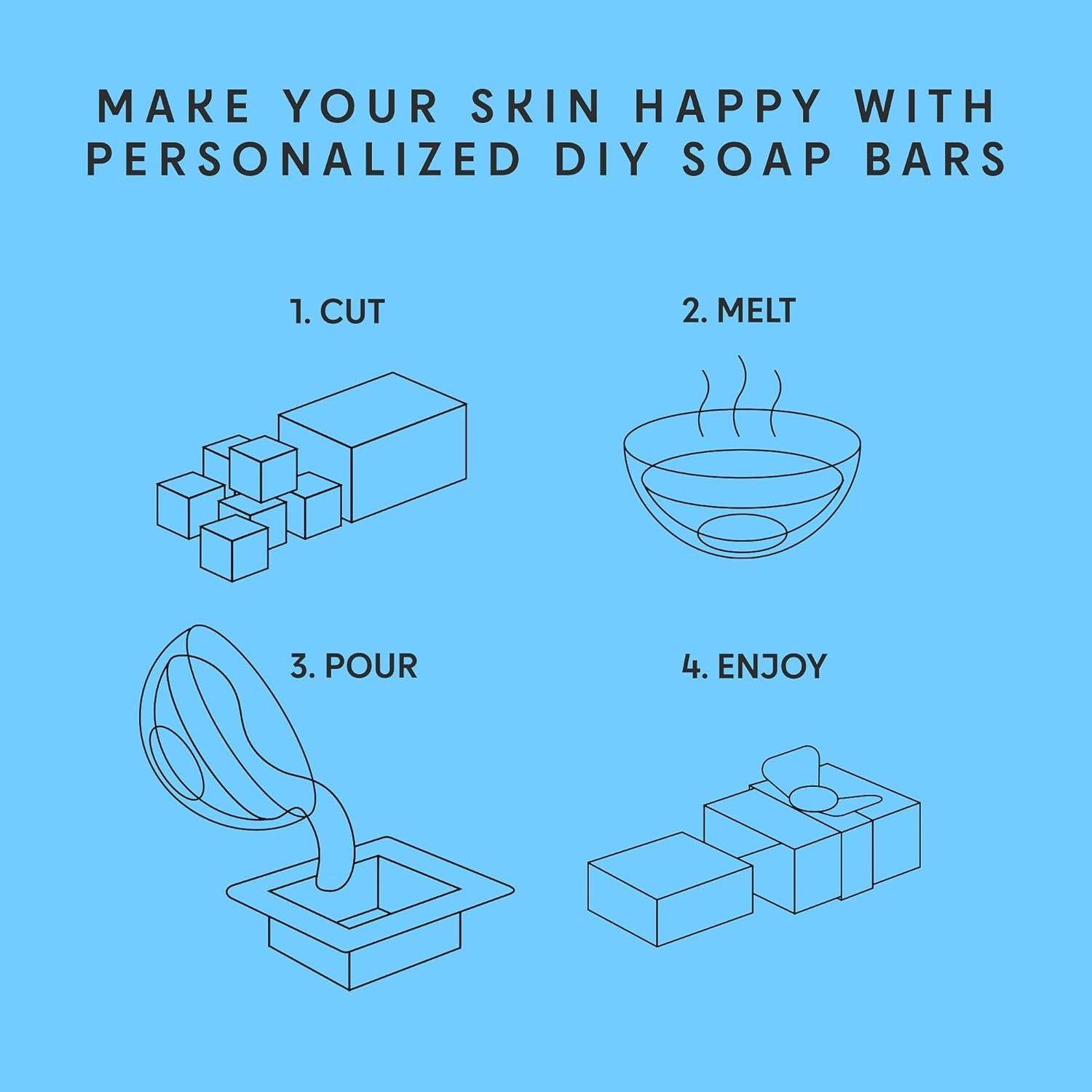 5Lb Goat Milk Soap Base – SLS/SLES Free, No Palm Oil, Organic – Melt and Pour…